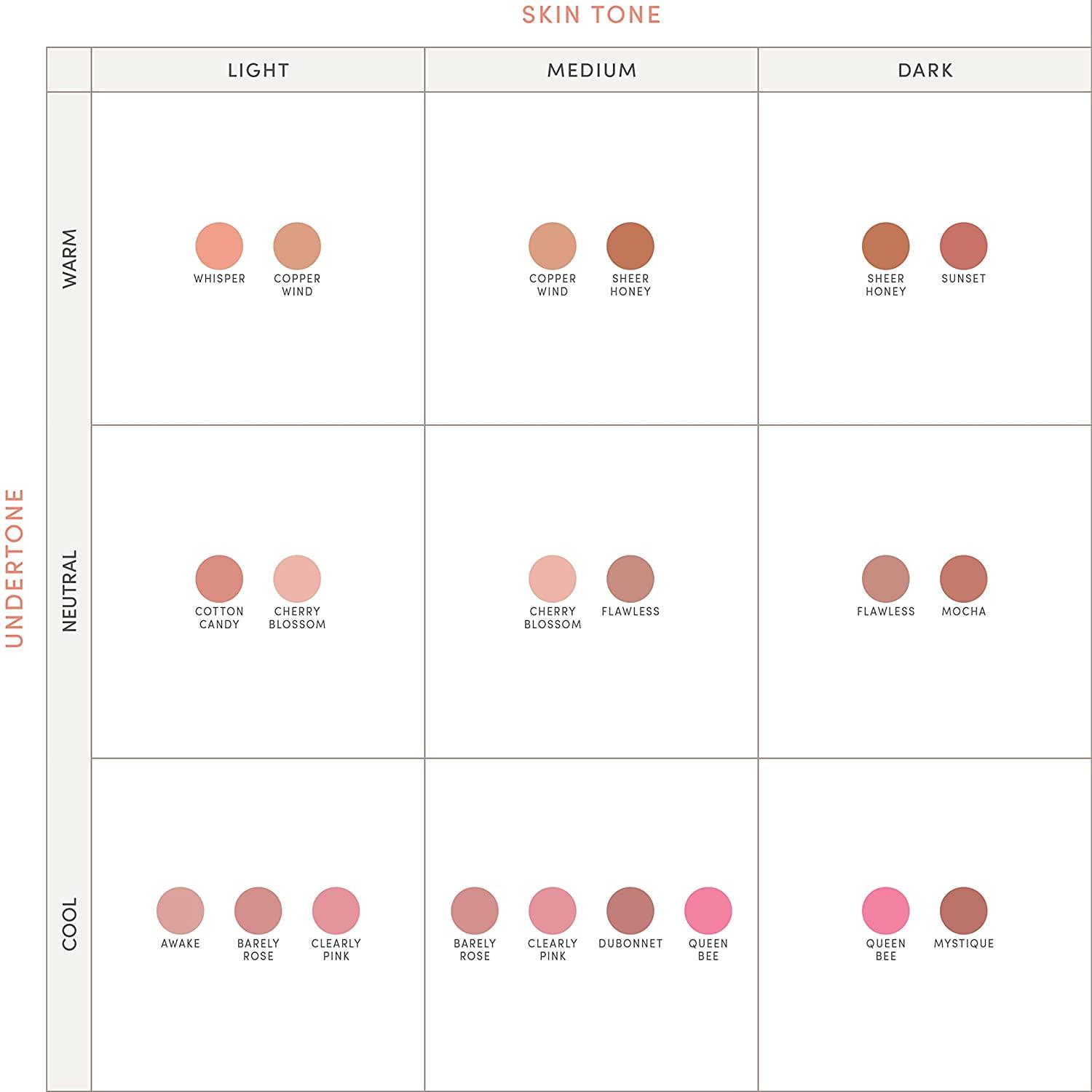 jane iredale PurePressed Blush Natural Color & Glow for All Skin