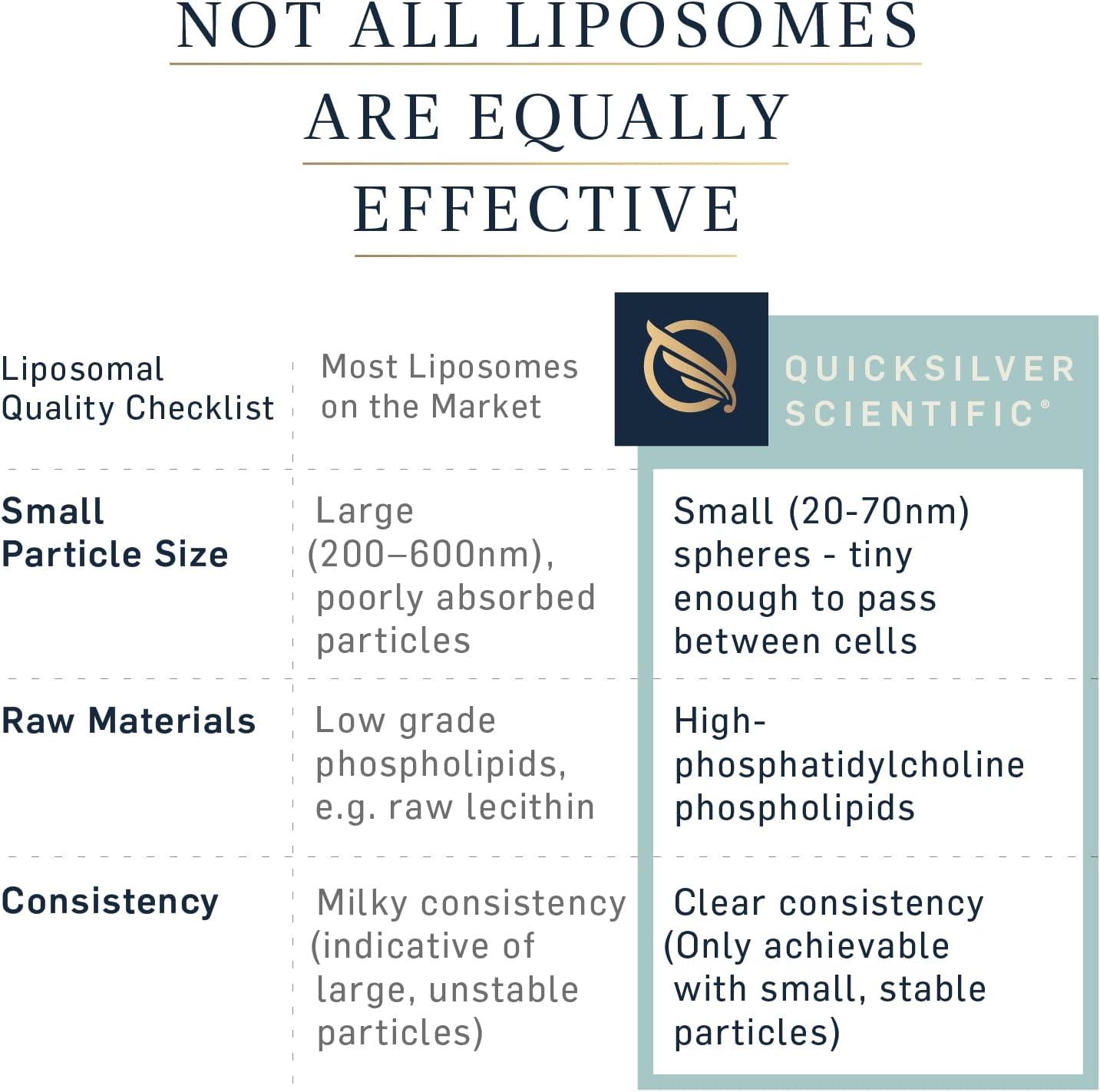 glutathione iv therapy green valley benefits of glutathione iv on skin What is Glutathione IV Therapy, How it  works & Cost