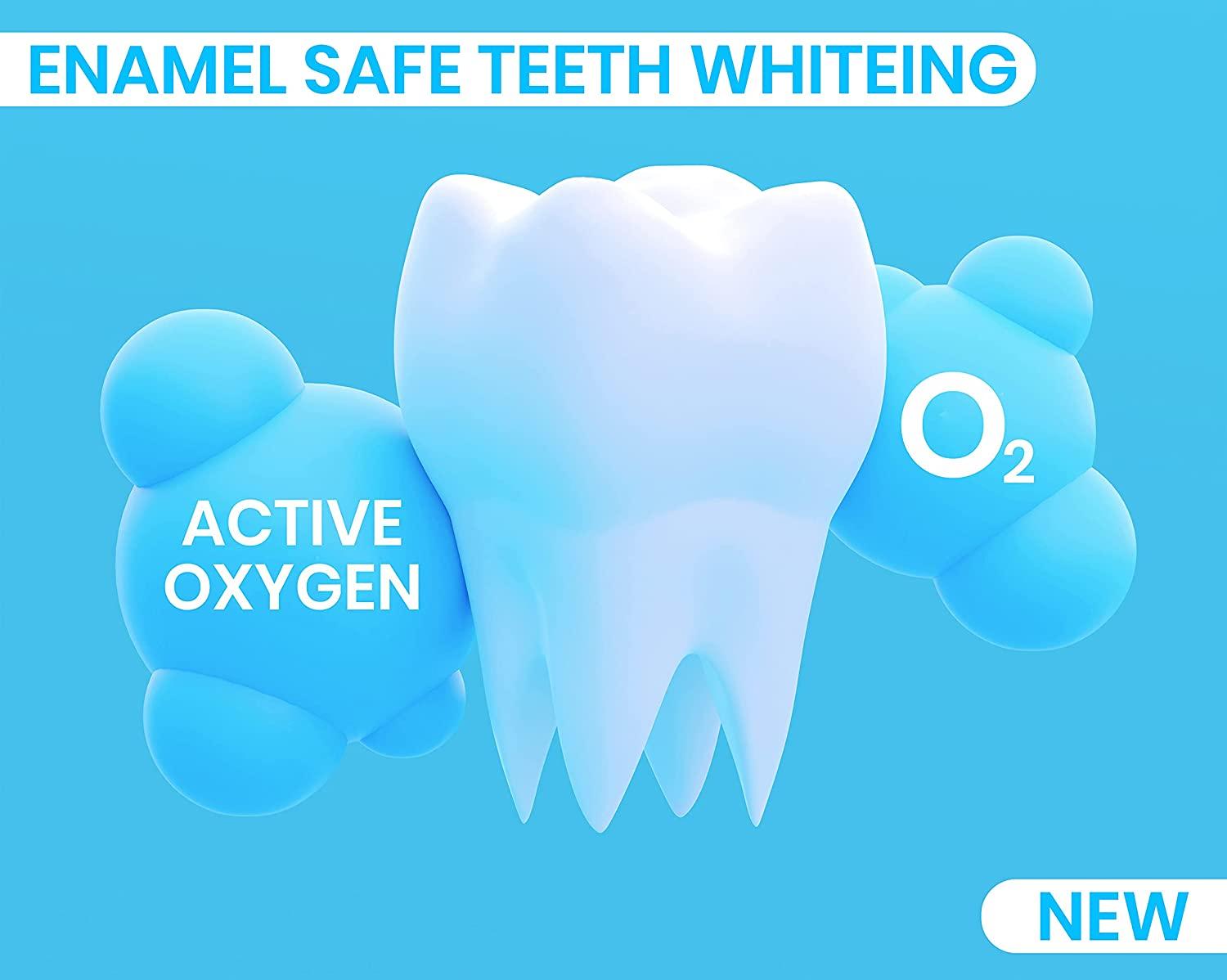 Purean Teeth Whitening Oxystrips 40 Pure Atomic Oxygen Releasing