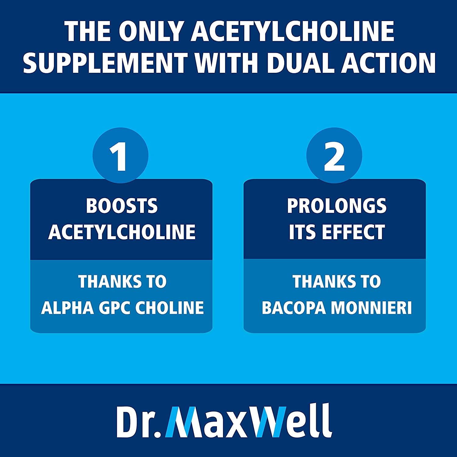 Acetylcholine Alpha GPC Choline 600mg + Bacopa Superior Memory
