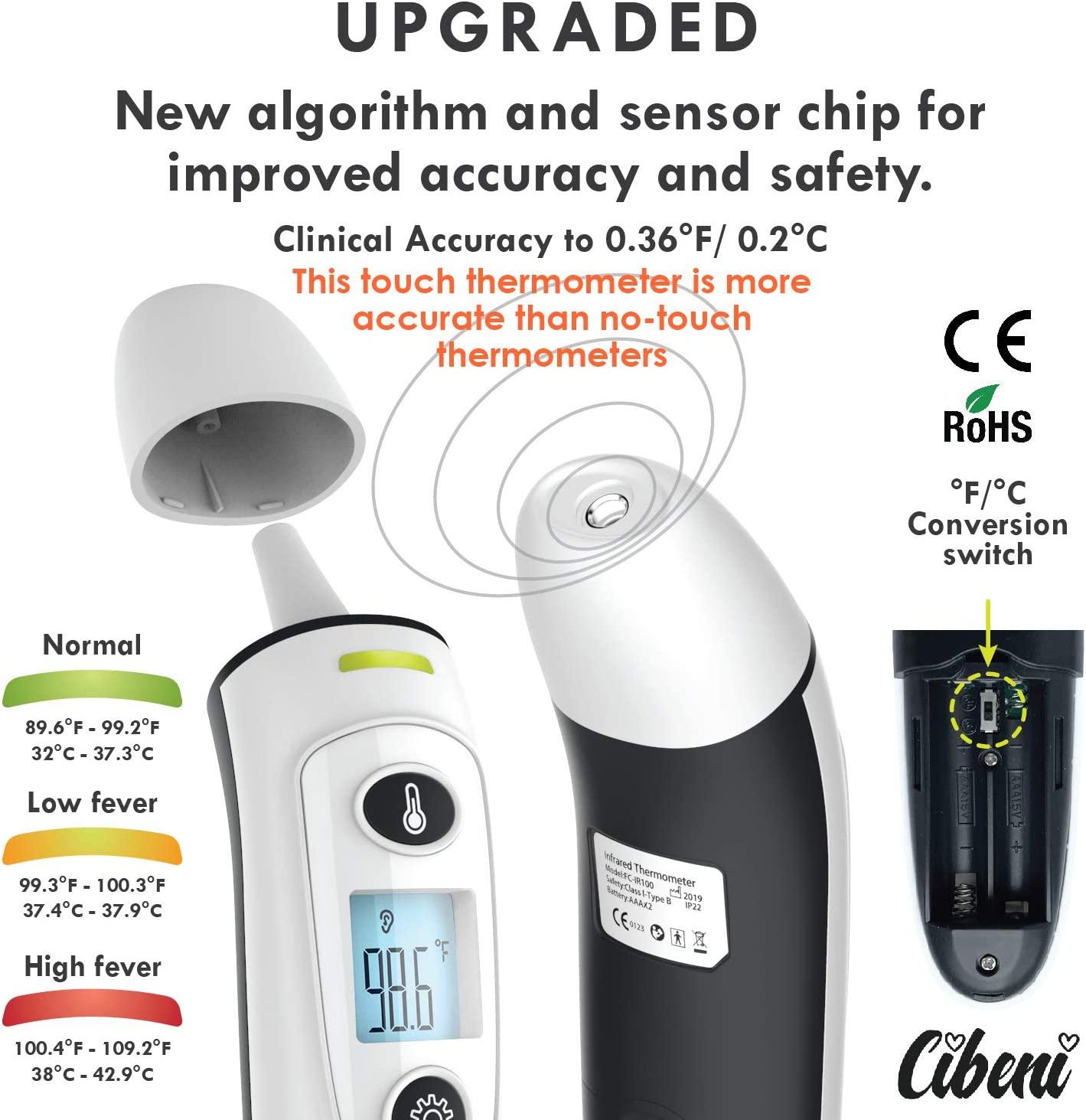 Forehead Thermometer for Adults and Kids Ear Forehead 2020