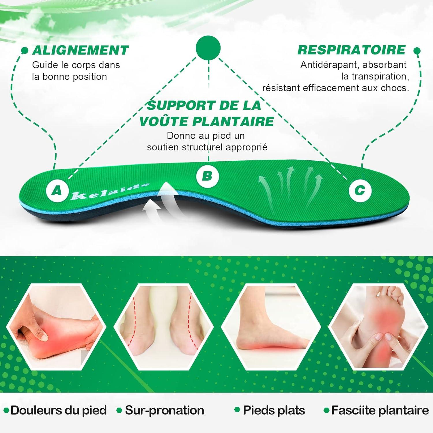 Plantar Fasciitis Arch Support Insoles for Men and Women - Orthotic ...