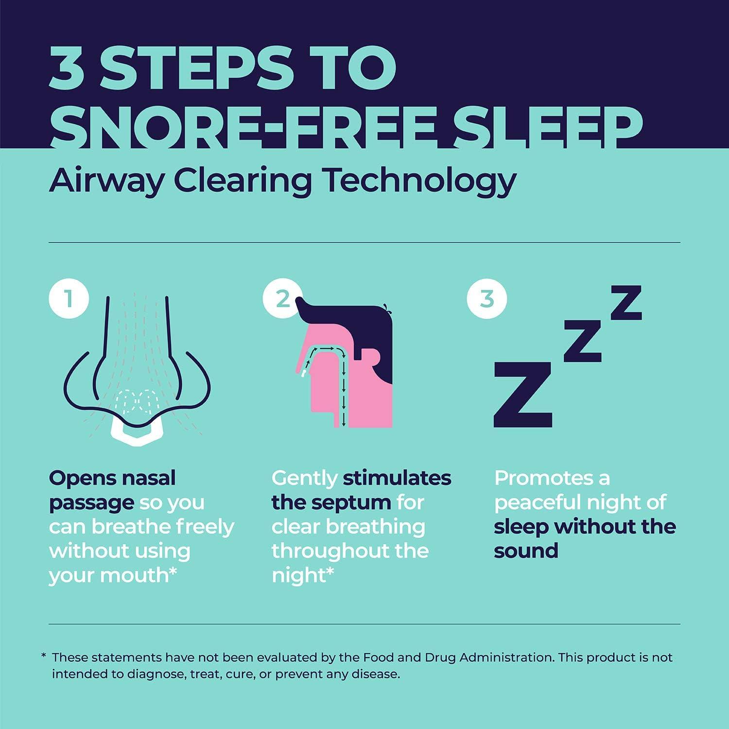 SILENT SNOOZ Nasal Dilator AntiSnore Device Reusable Lavender