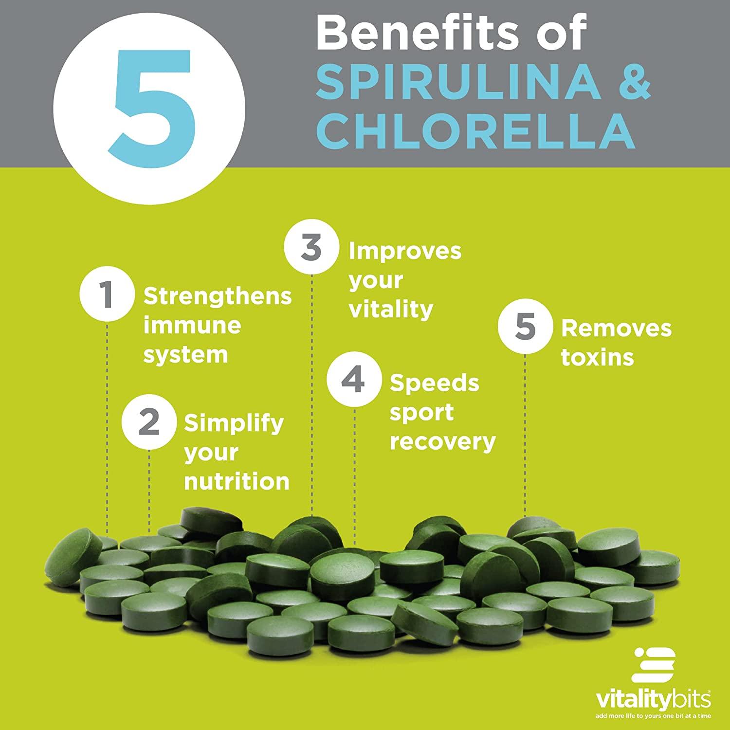 ENERGYbits Spirulina and RECOVERYbits Chlorella Tablets Pack of 4