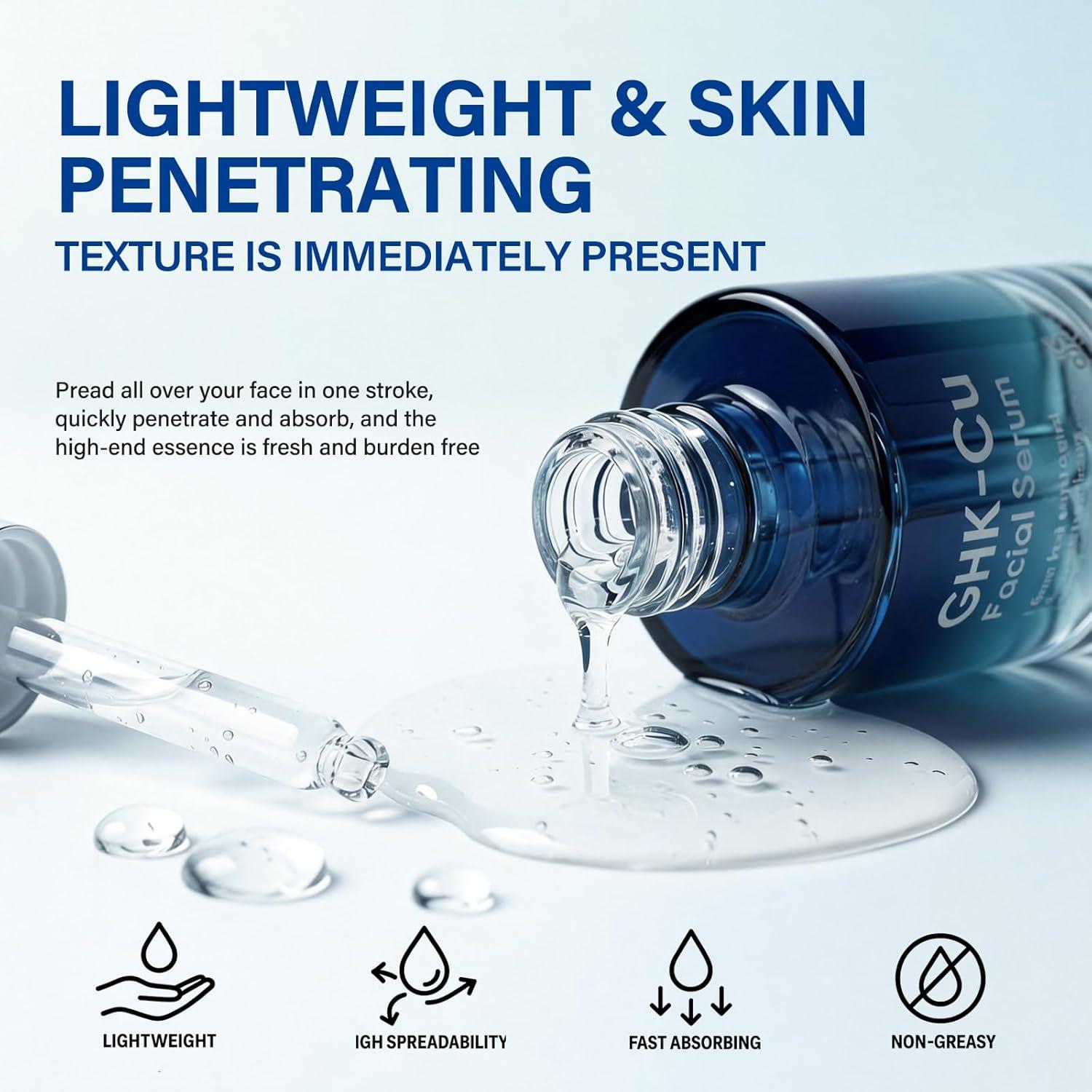 Copper Peptide Facial Serum - GHK-Cu EGF & Hyaluronic Acid Anti-Aging  Formula - Collagen Boosting Serum for Wrinkles Firming & Hydration 30ml |  Buy Now with Express International Delivery