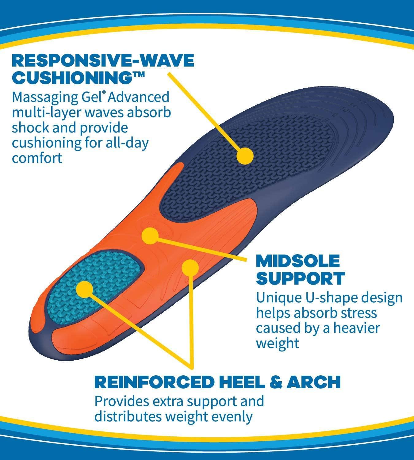 Dr. Scholl's Extra Support Insoles Superior Shock Absorption and