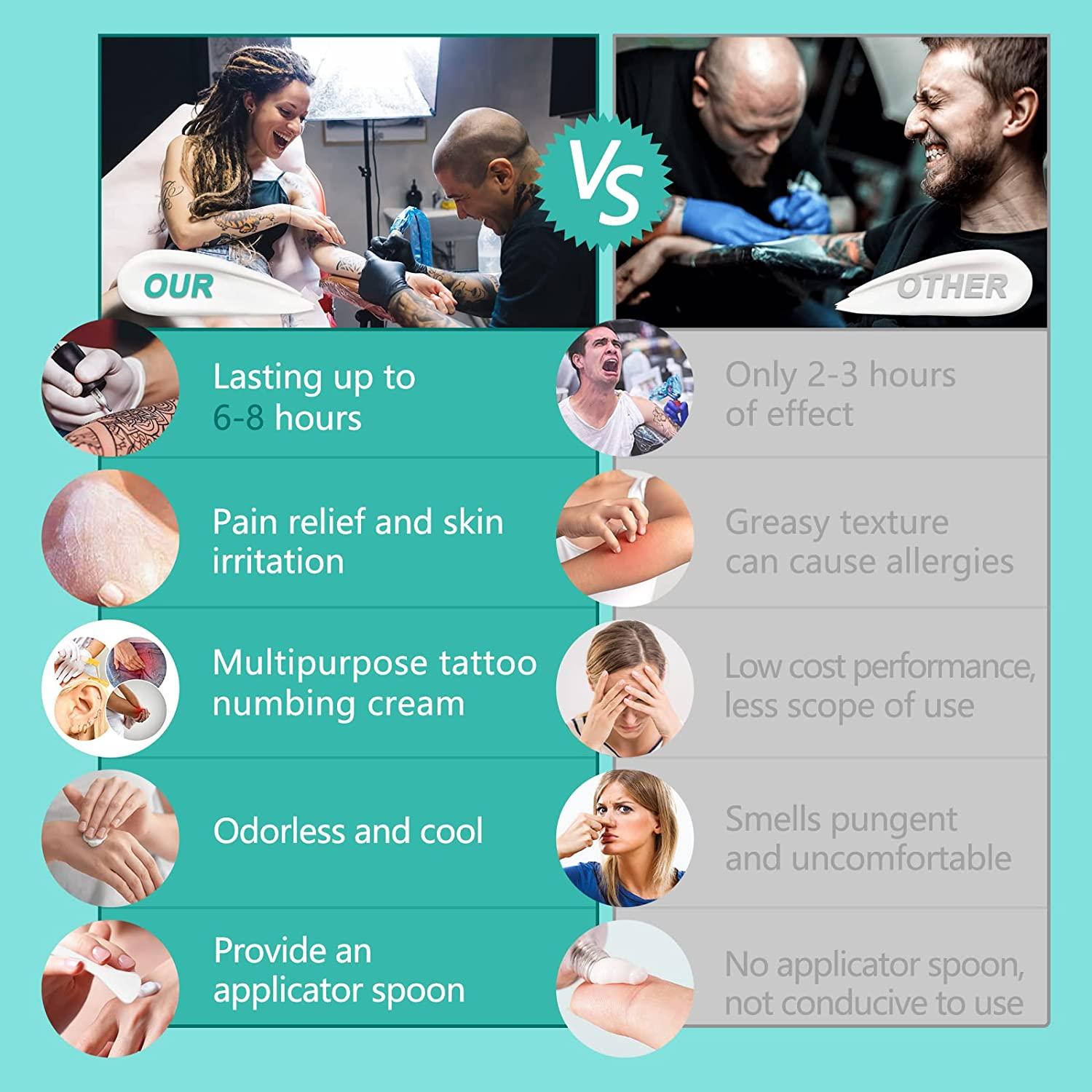 Painless Tattoo Cream PreTattoo Skin Numbing Cream (2.01oz) Blue