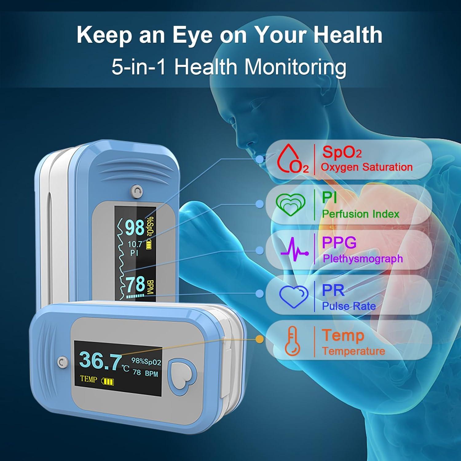 MedLinket AM801 Pulse Oximeter - SpO2 Monitor for Adults with Auditory ...