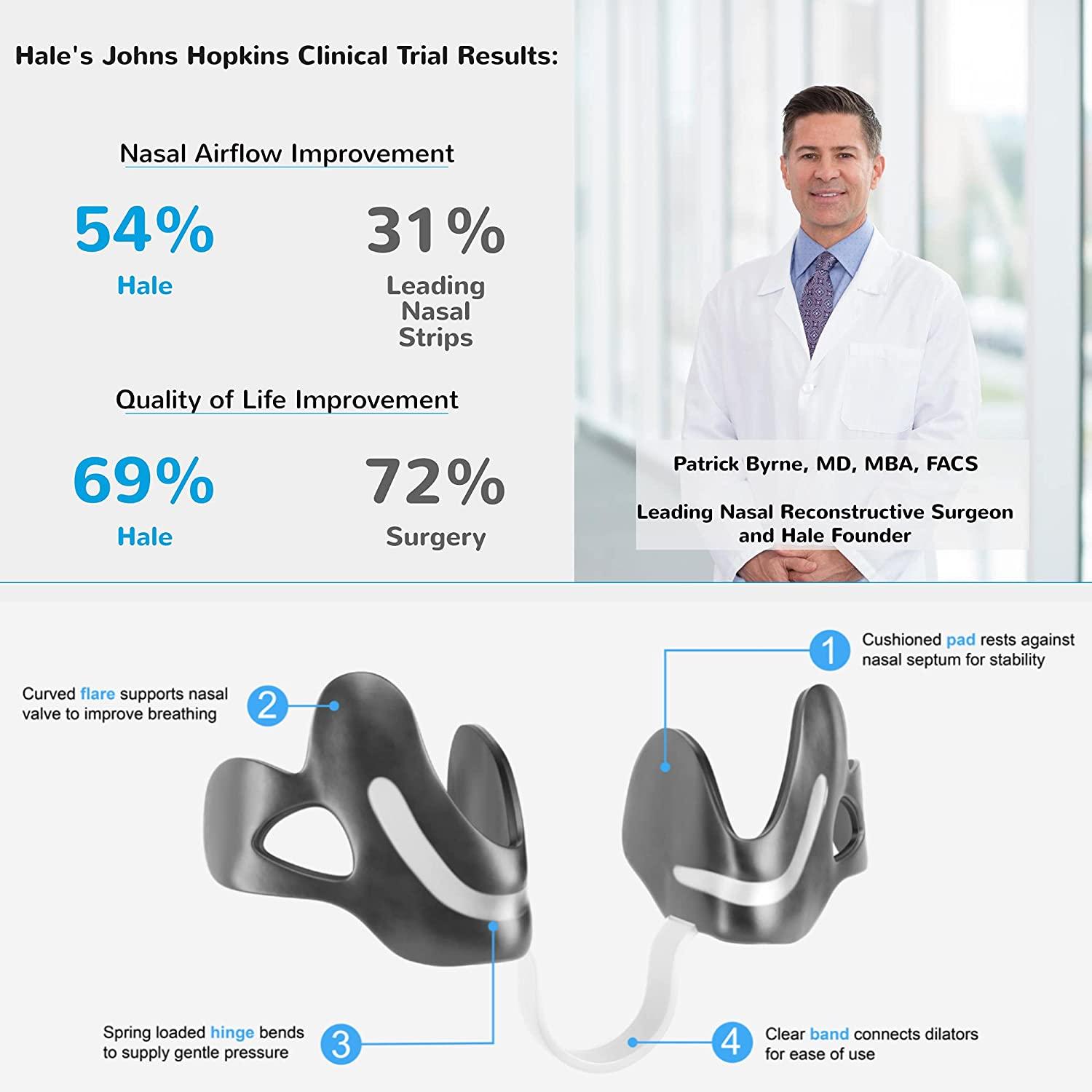 Hale Nasal Breathing Aid Starter Kit Daily Wear Dilator for Nasal