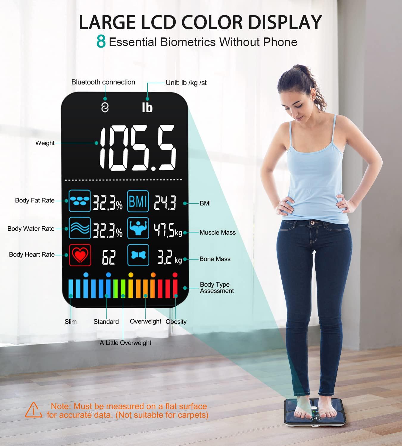Body Fat Scale, ABLEGRID Digital Smart Bathroom Scale for Body Weight