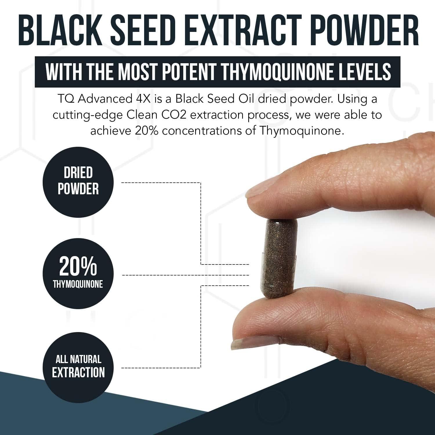 20 Thymoquinone Black Seed Oil Extract Capsules TQAdvanced 4X 60