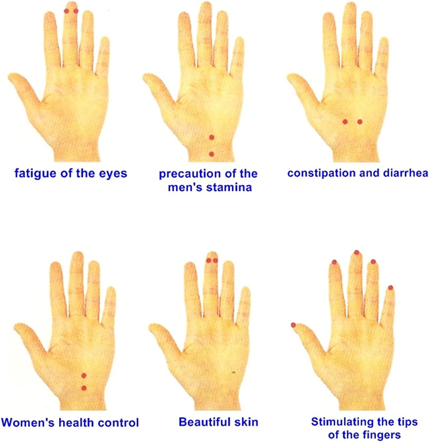 Magic Power Grip Acupressure Hand Massager Therapy Guardian Angel