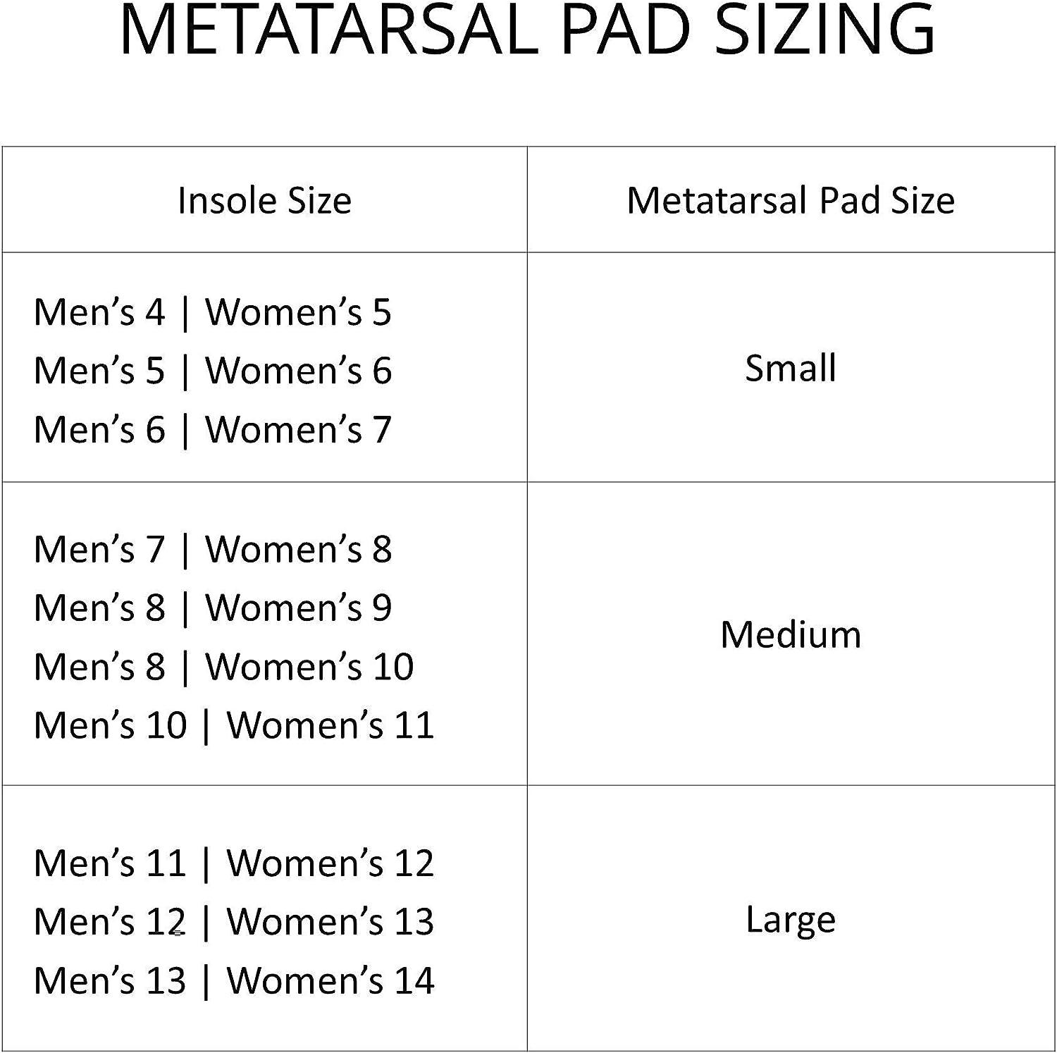 Metatarsal Pads for Tread Labs Insoles Relieve Metatarsalgia and Forefoot Pain Large