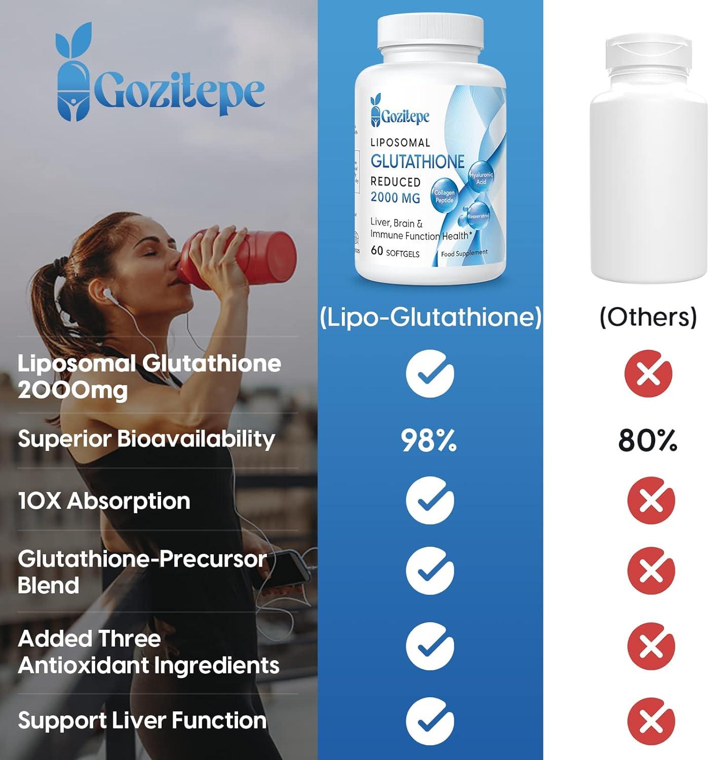 glutathione 500mg tablet Buy WishNew Wellness Liposomal Glutathione Capsule Online at Best Price main image 1