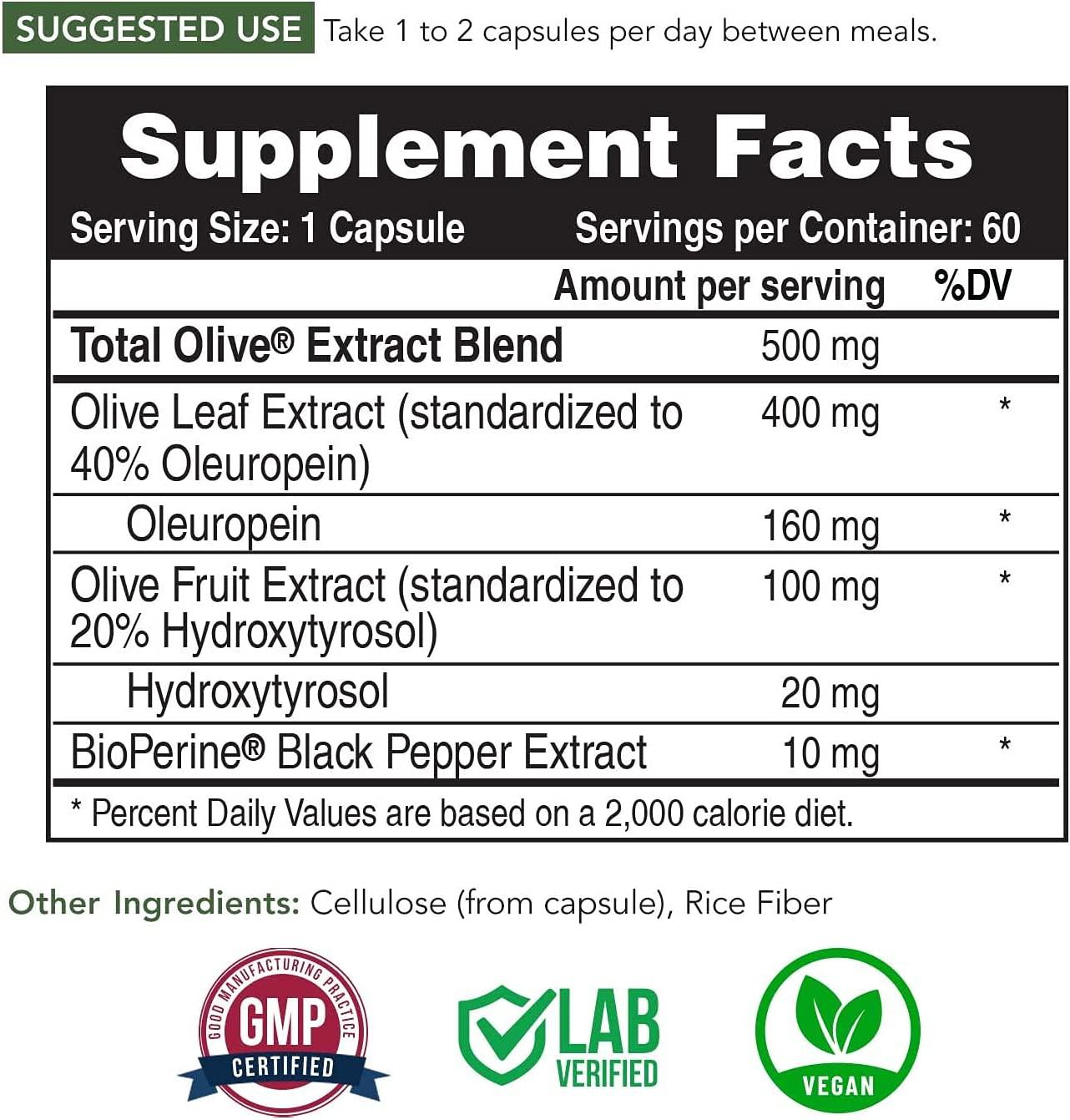 Total Olive Olive Leaf Extract (40 Oleuropein) Plus Olive Fruit Extract (20 Hydroxytyrosol