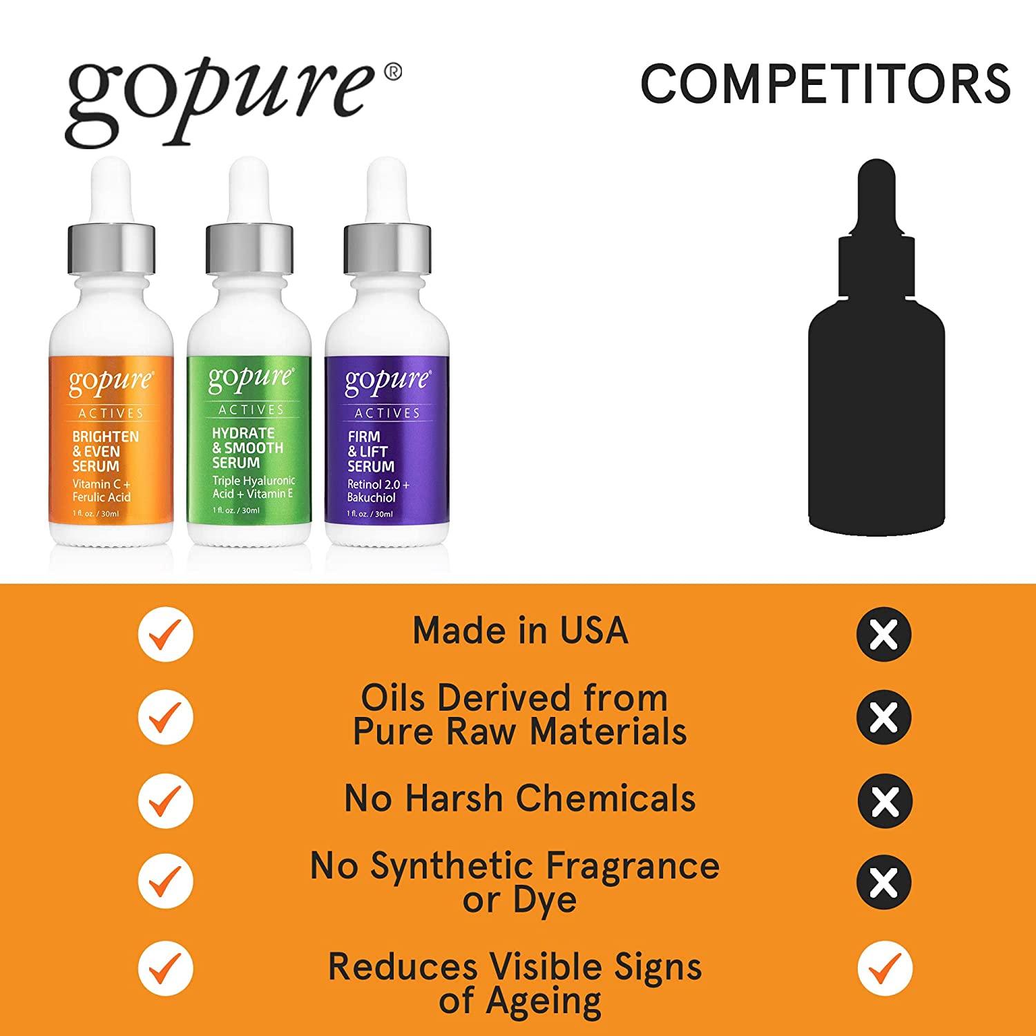 goPure Actives Facial Serum Trio Set - Hydrating & Smoothing Skin Care ...