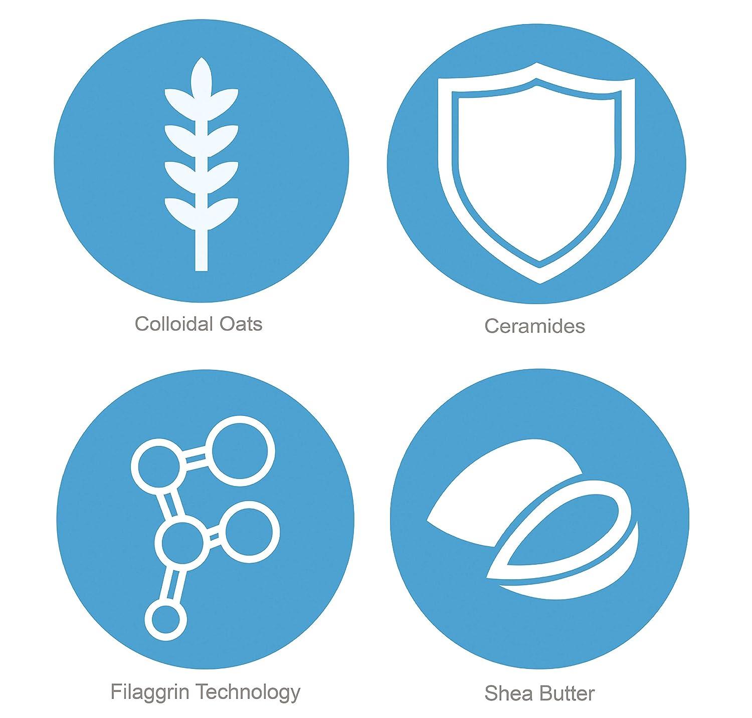 Cetaphil Pro Restoraderm Gentle Body Moisturizer 10oz Eczema Calming