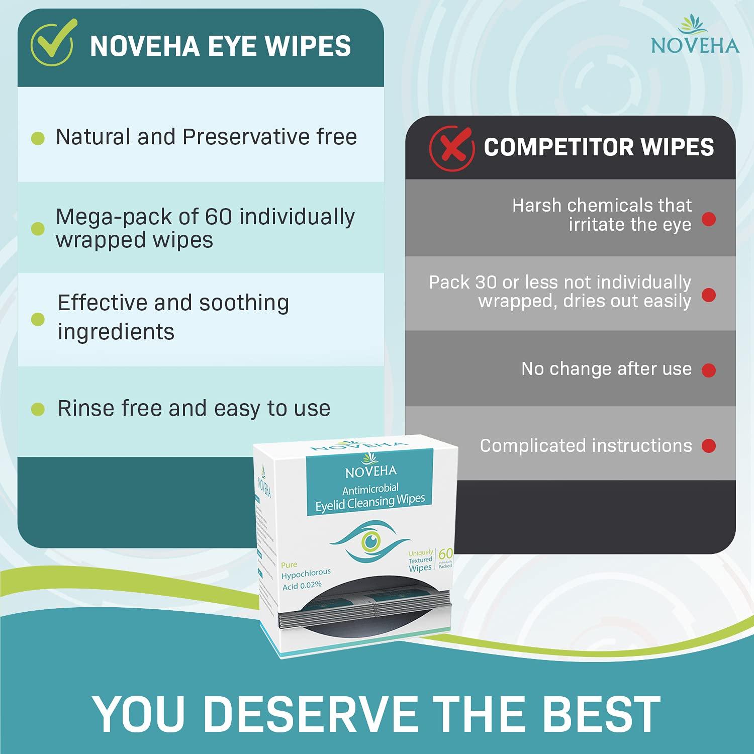 NOVEHA Eyelid & Lash Wipes For Itchy, Dry Eyes, Styes & Blepharitis
