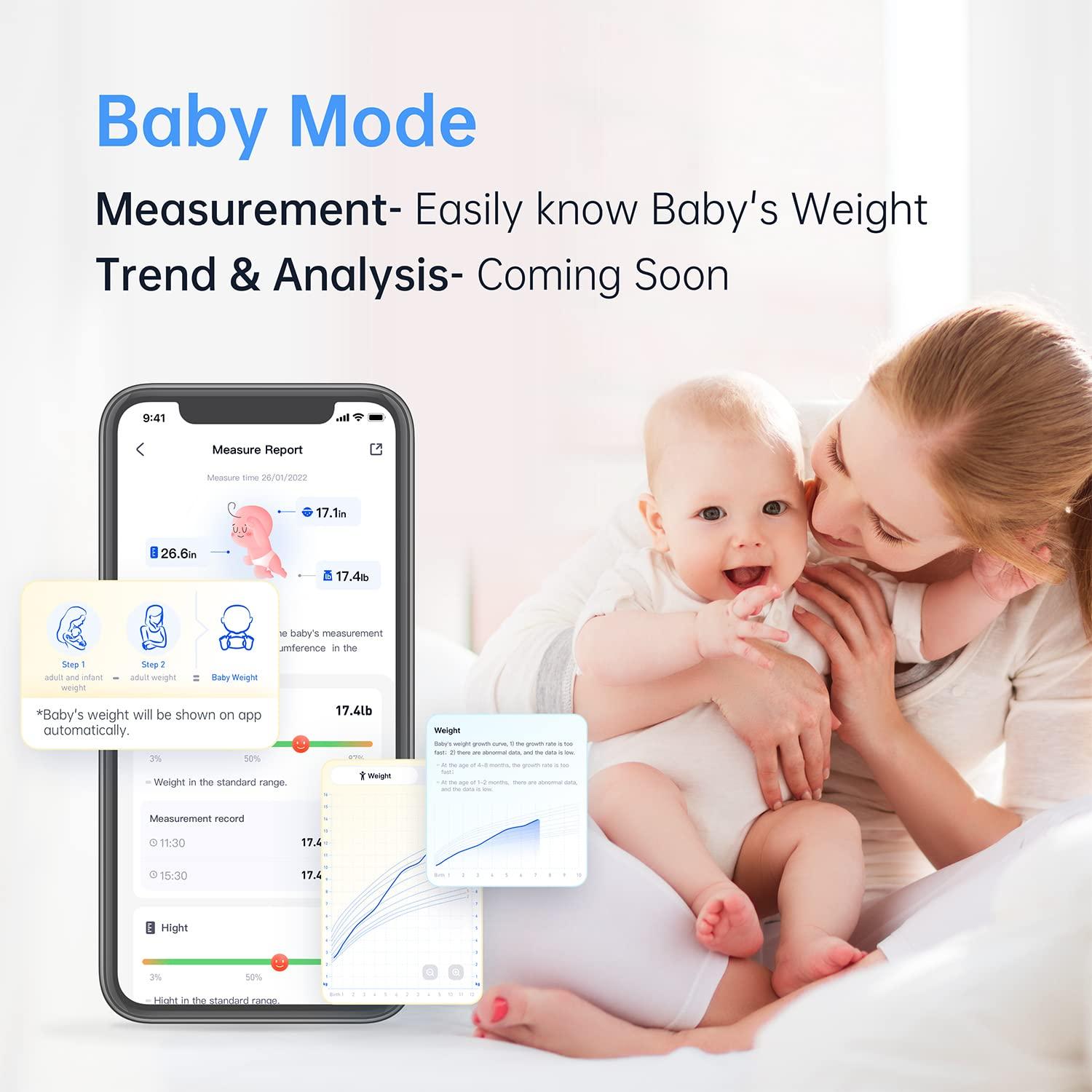 69.99$Smart Scale for Body Weight, 24-Measurement Digital Bathroom Scale  with Accurate Heart Rate, BMI, Muscle Mass Analysis, Smart Bluetooth Scale  Compatible with Apple Health for Fitness : r/testingclub