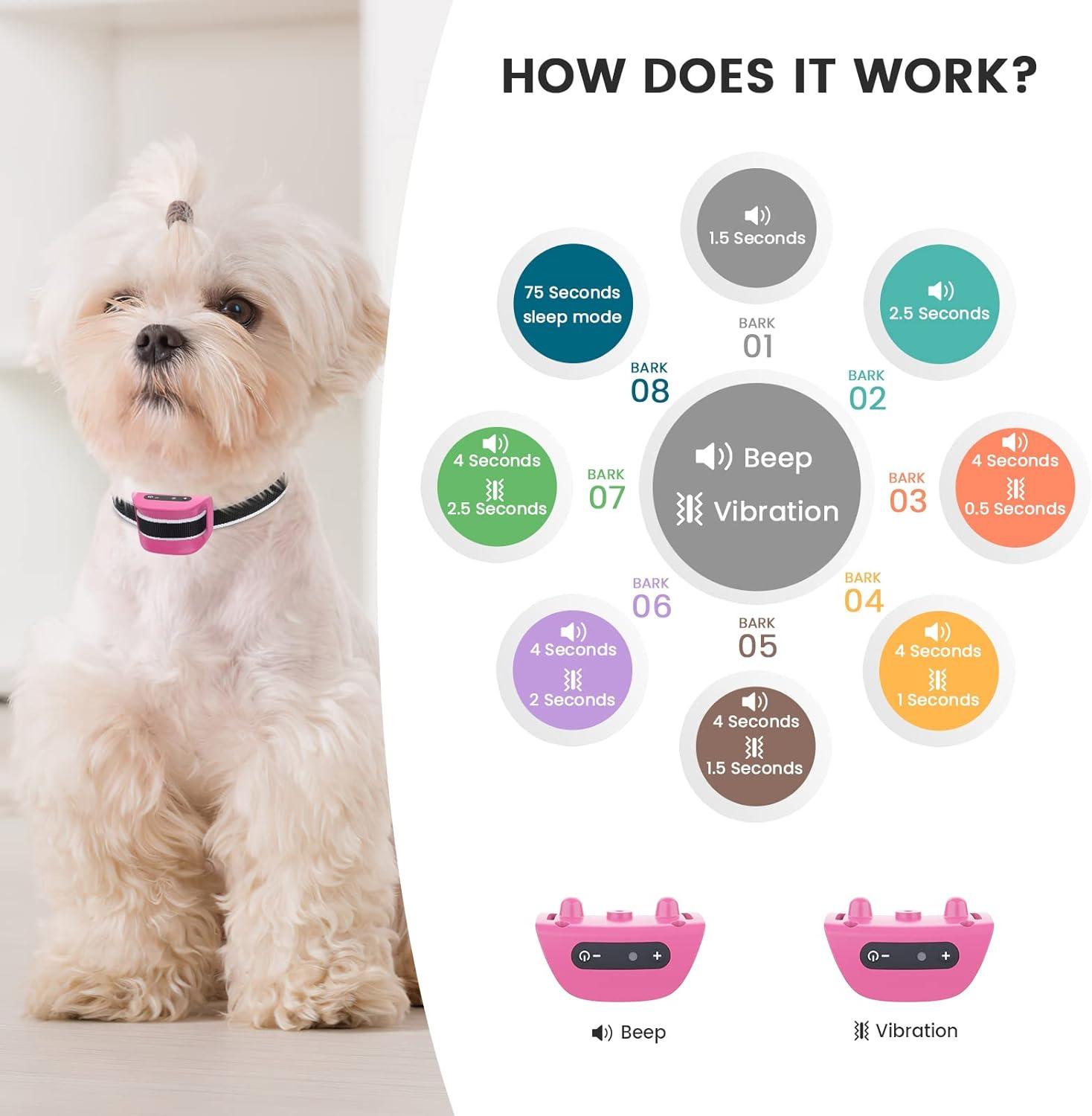 Jewyow Small Dog Bark Collar - Rechargeable Anti Bark Collar for Small Dogs - 7 Sensitivity Levels - Beep Vibration Mode - Pink | Buy Now with Express International Delivery | GoSupps.com Jewyow Small Dog Bark Collar - Rechargeable Anti Bark Collar for Small Dogs - 7 Sensitivity Levels - Beep Vibration Mode - Pink | Buy Now with Express International Delivery | GoSupps.com