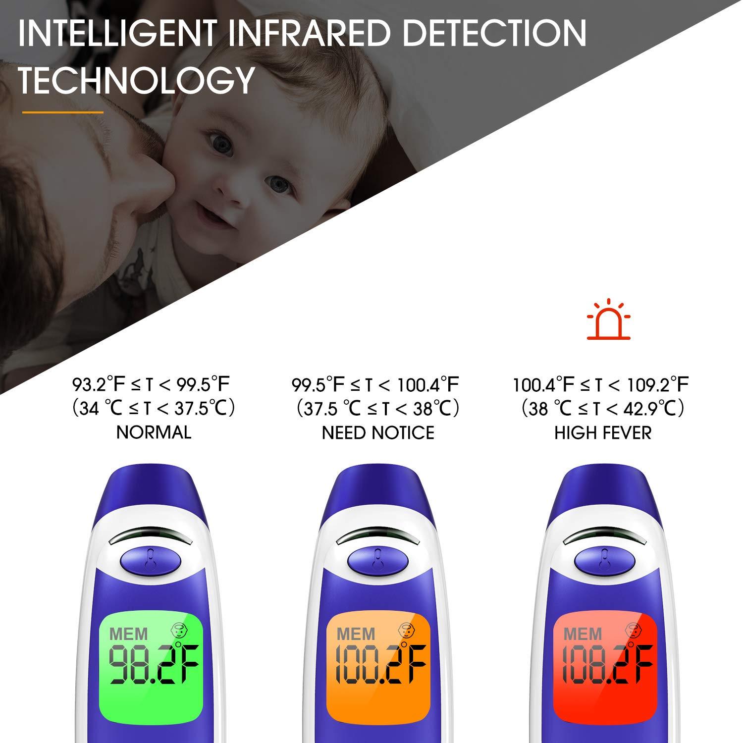 Digital Forehead Ear Thermometer for Adults and Baby, NURSAL Touchless