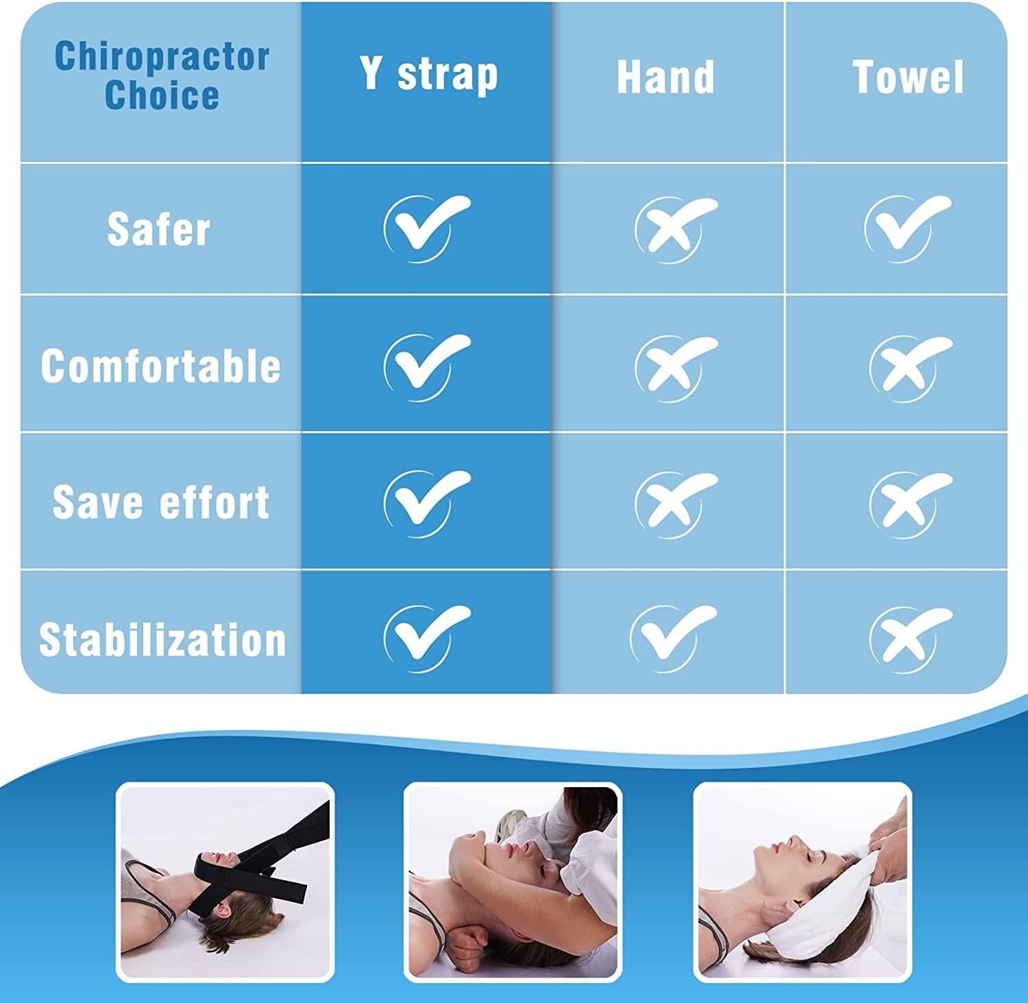 Chiropractic Traction Tool with Chin Strap for Neck Pain