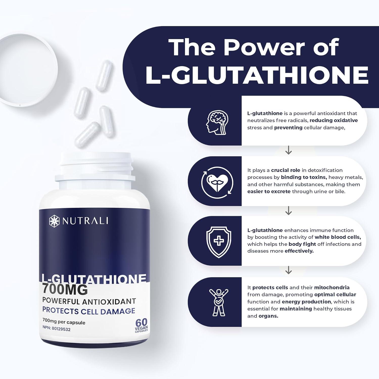 glutathione power 700 Glutathione Injection - #1 Compounding Pharmacy in Florida main image 1