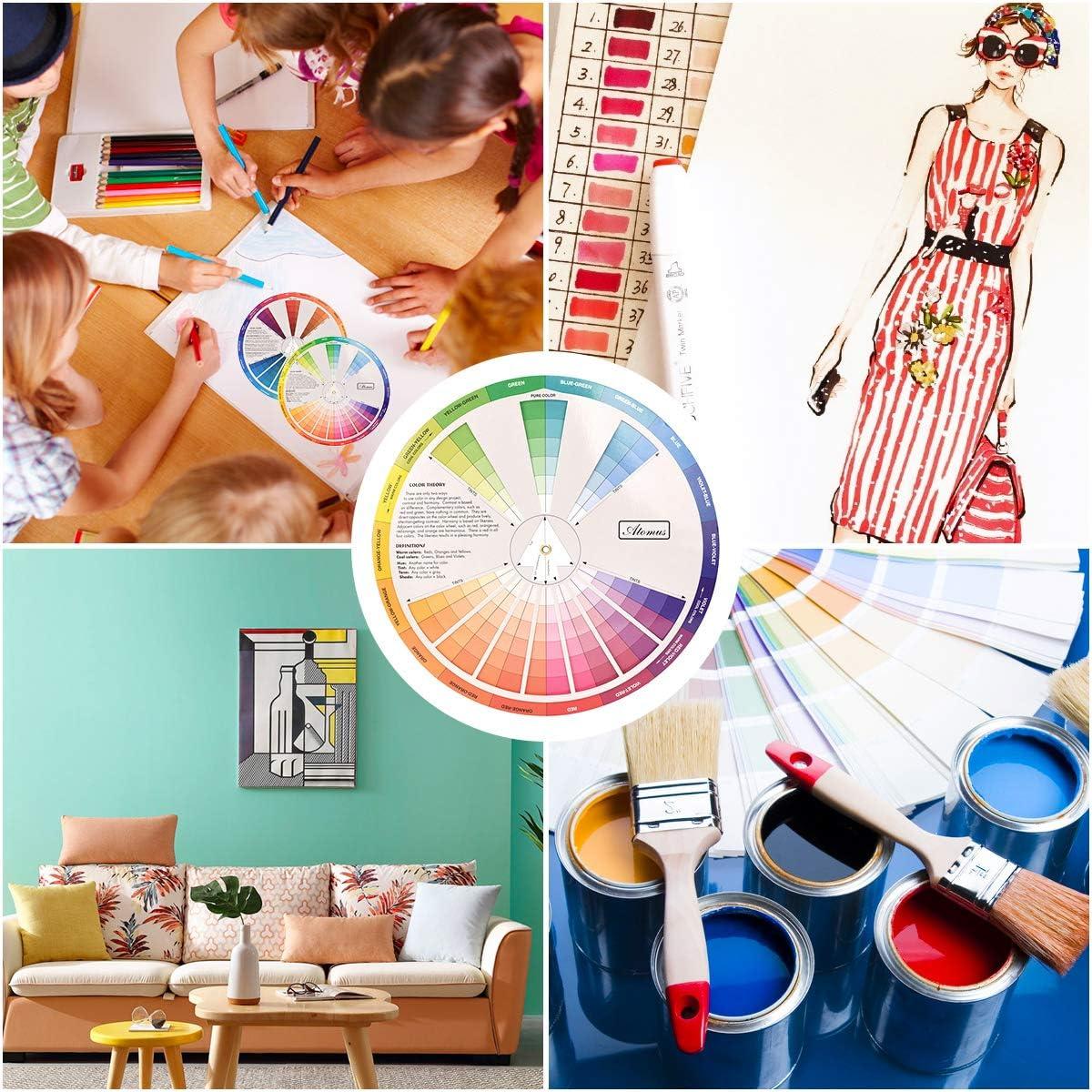 The Color Wheel: Important Tool for Interior Design