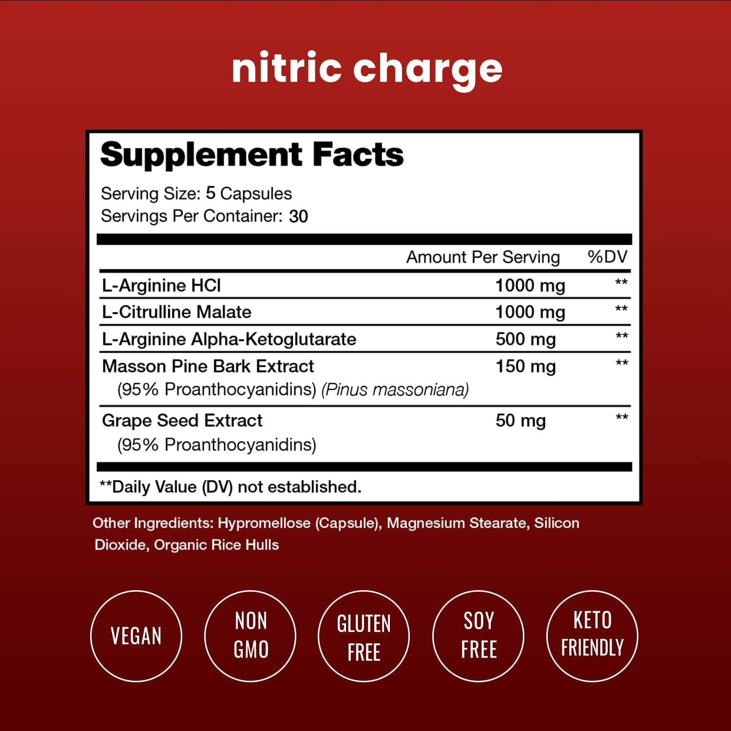 Nitric Oxide Supplement with L Arginine, Citrulline Malate, AAKG, Pine