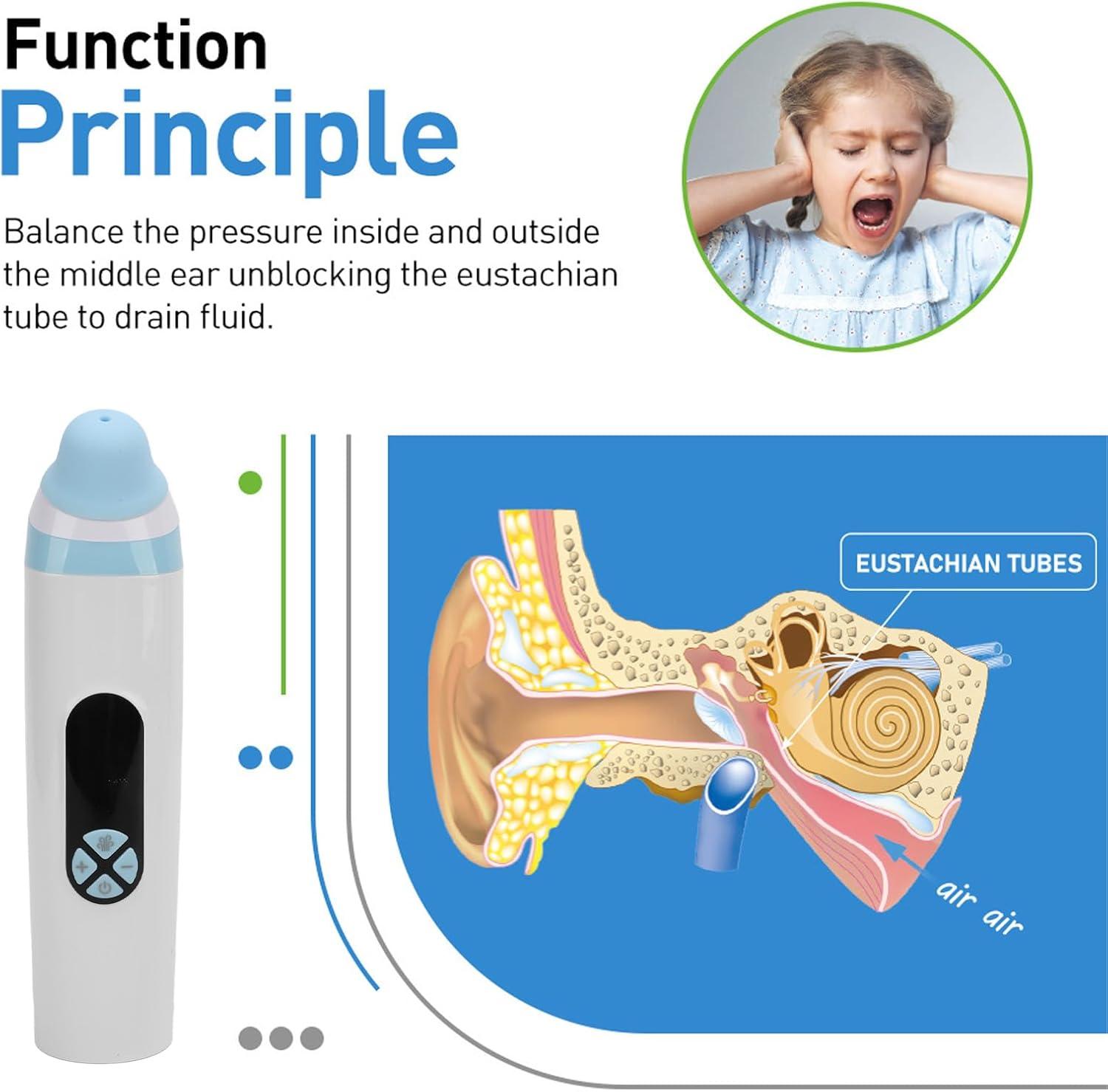 Ringing Tinnitus Ear Pressure One Ear Constant Hissing Sound In