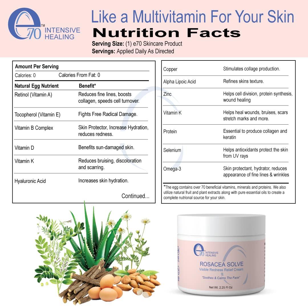 E70 Rosacea Solve Redness Relief Cream Calming Face Moisturizer For