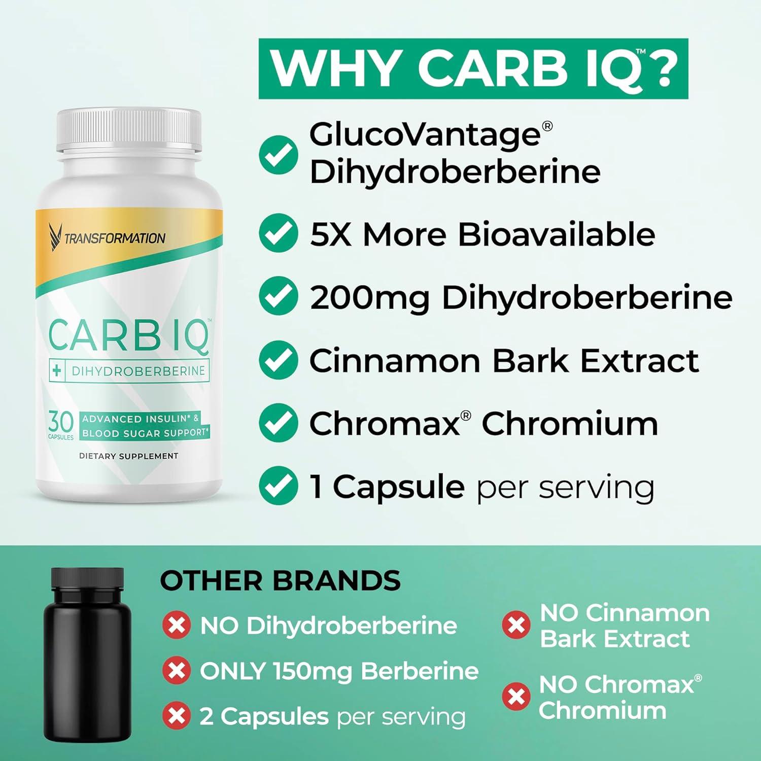 Transformation Carb IQ Carbohydrate Metabolism Support Nutrient