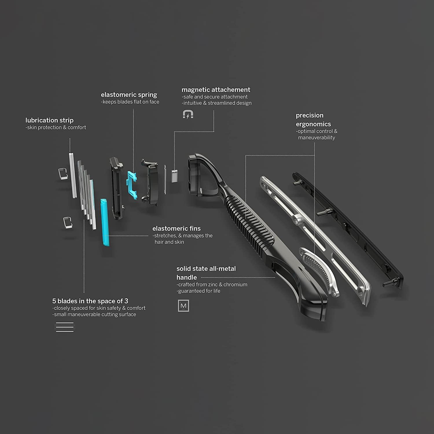 Shavelogic SL5 Shaving System AllMetal Handle, Attachment