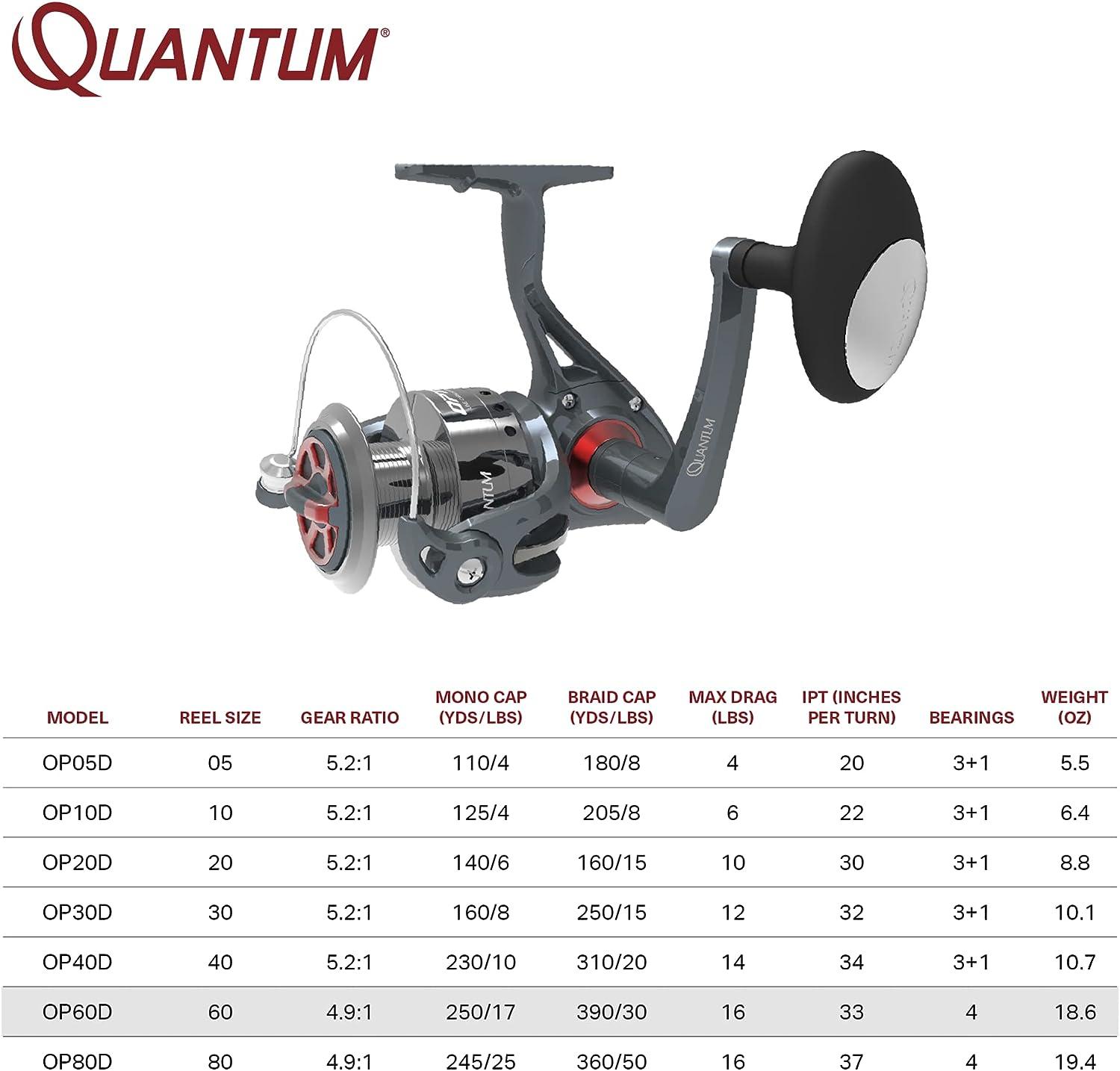Quantum Optix Spinning Fishing Reel, 4 Bearings (3 + Clutch), Anti-Reverse  with Smooth, Precisely-Aligned Gears, Clam Packaging Size 60 Reel