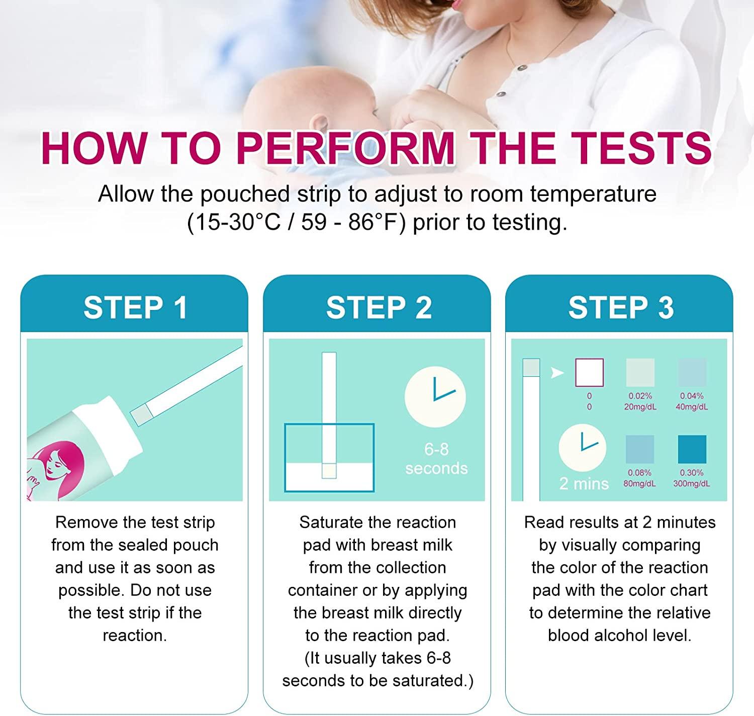 BreastmilkTestStrips QuickandPreciseTestStrips SimpleHomeTest