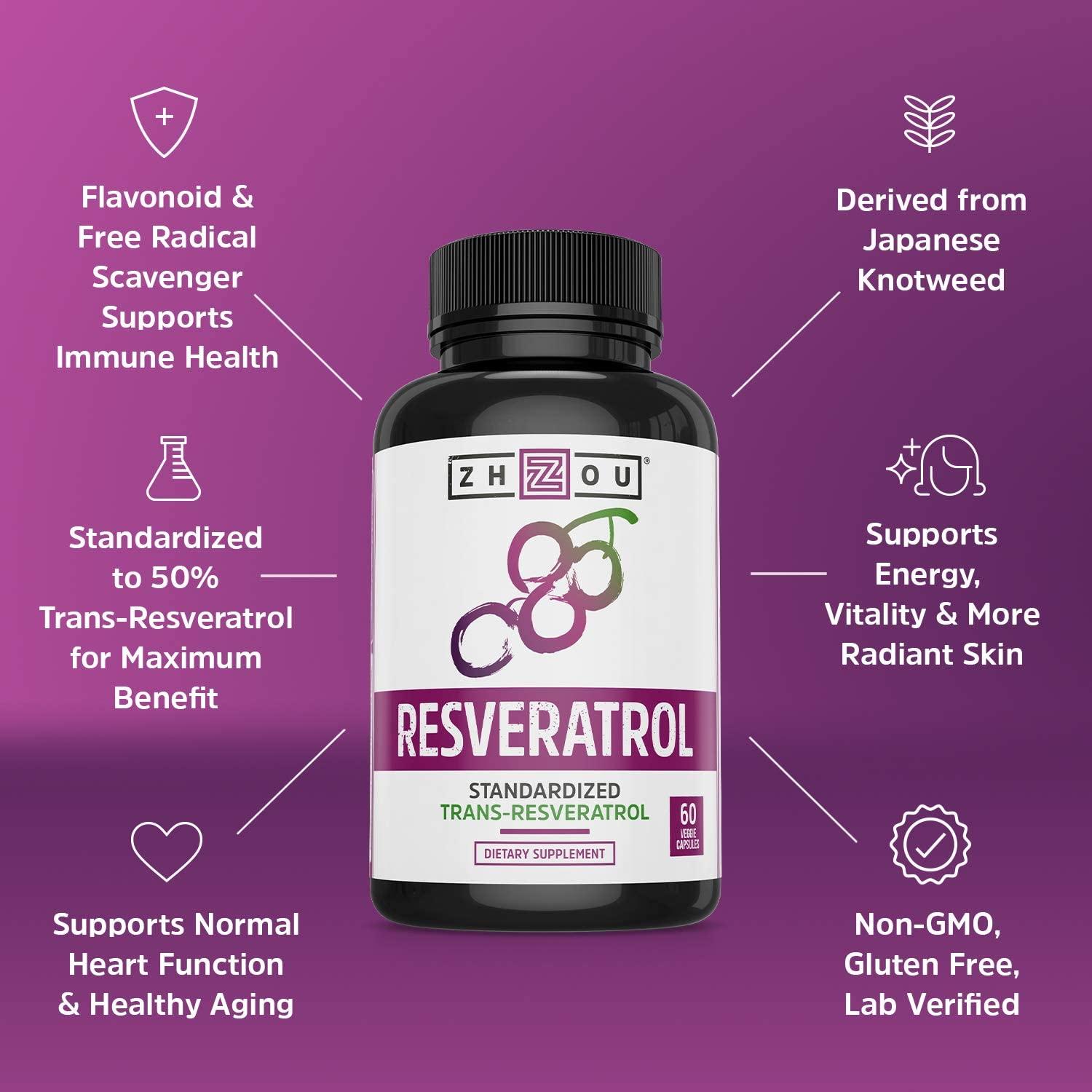 Zhou Resveratrol Supplement Healthy Aging Immune System Heart Health