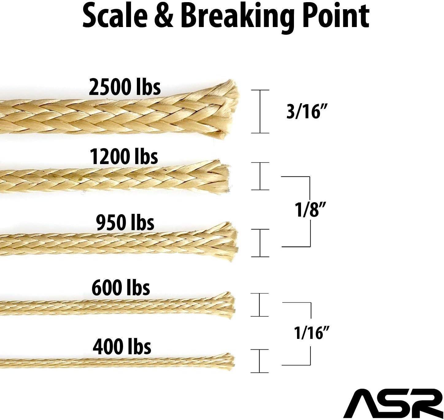 ASR Tactical Braided Technora 950lb Survival Cord Rope (Many Lengths)  Natural 25ft