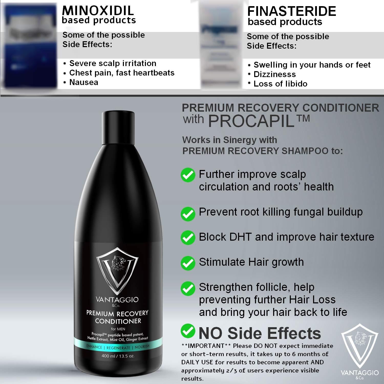 Men's Hair Loss Conditioner | Boosts Growth & Thickening | DHT Blocker for  Thinning & Alopecia
