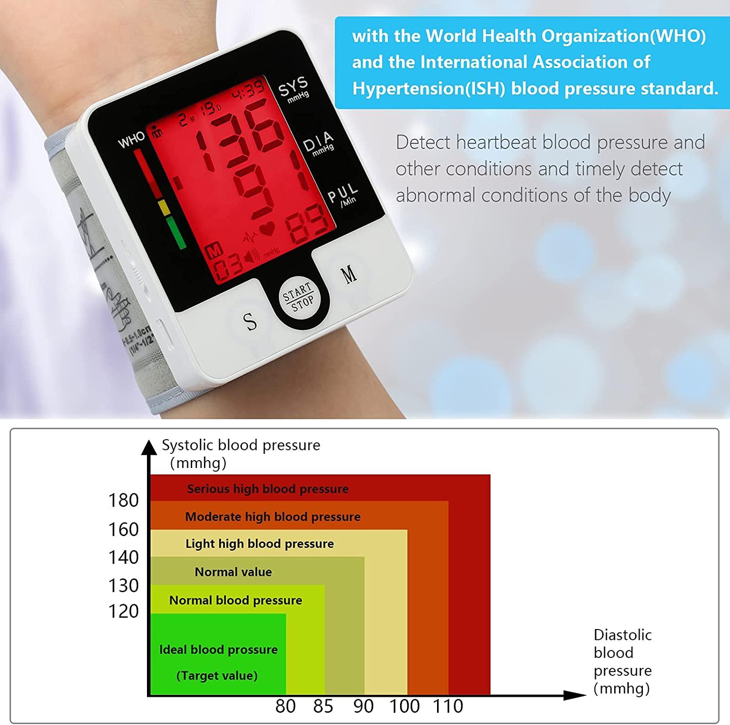 Wrist Blood Pressure Monitor,Wrist Heart Rate Monitor,Automatic Talking,Large LCD Display