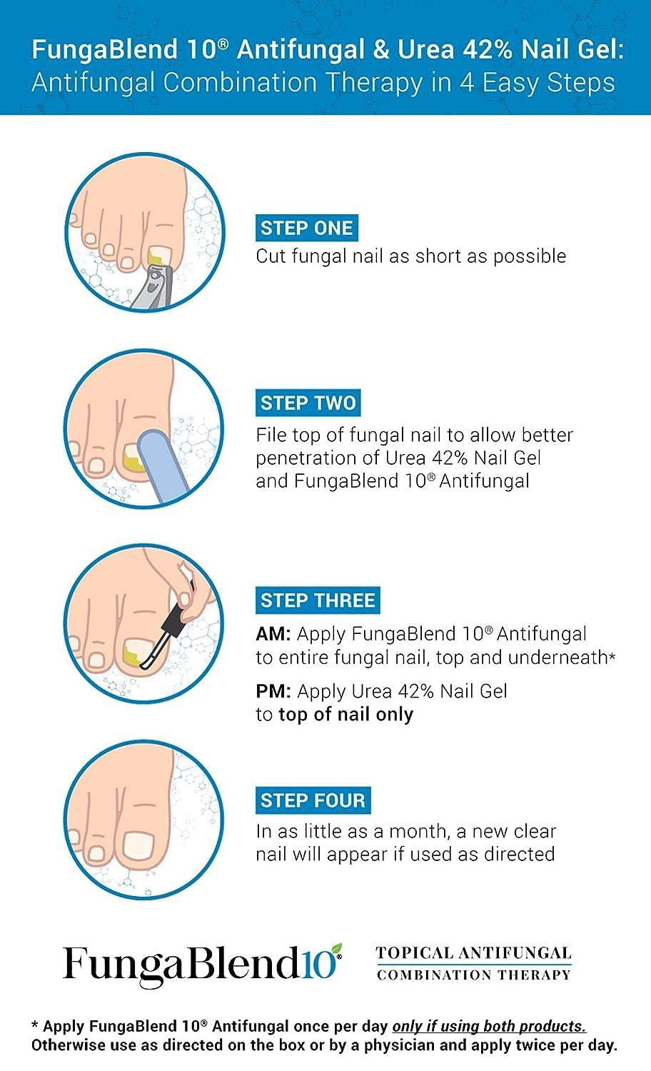 FungaBlend 10 Fast Fungus Nail Treatment Tolnaftate and Urea 42