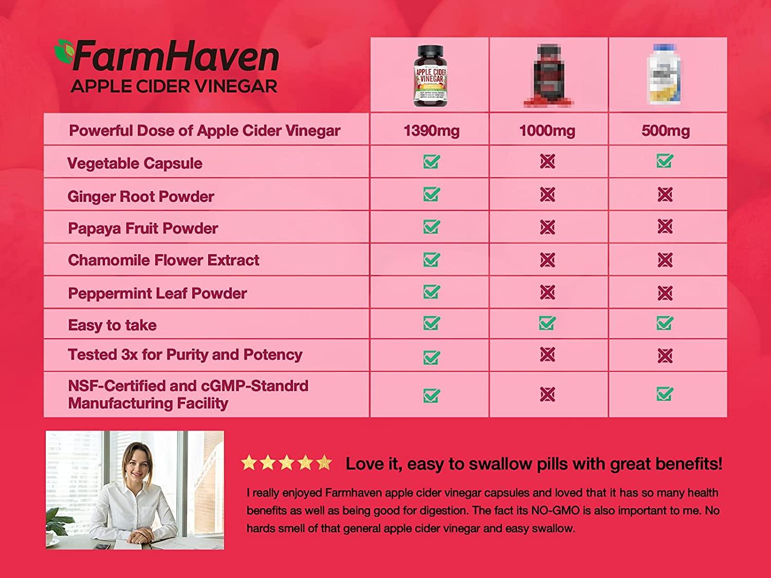 FarmHaven Apple Cider Vinegar Capsules with Mother, ACV Capsules with