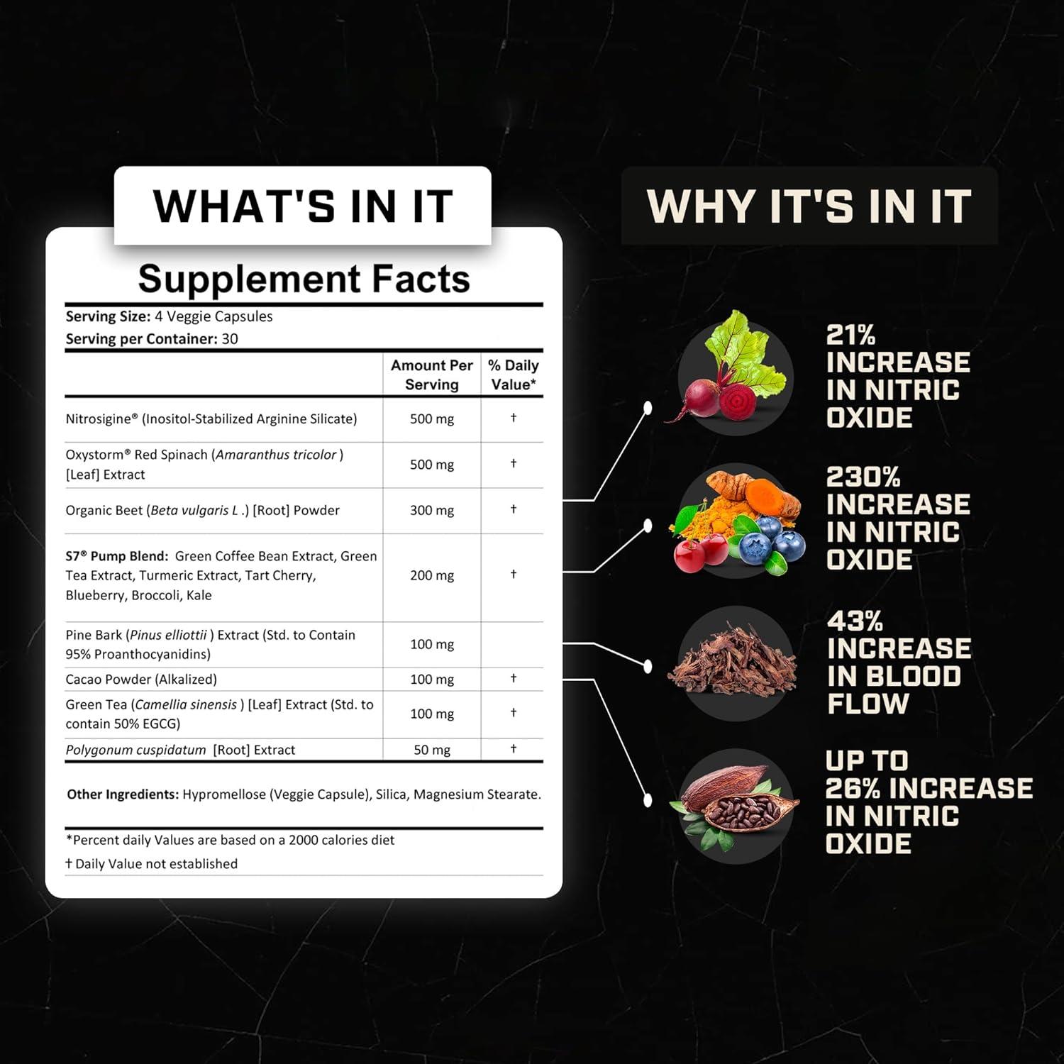 Sheer Strength Nitric Oxide Supplement for Men Vascularity & Energy