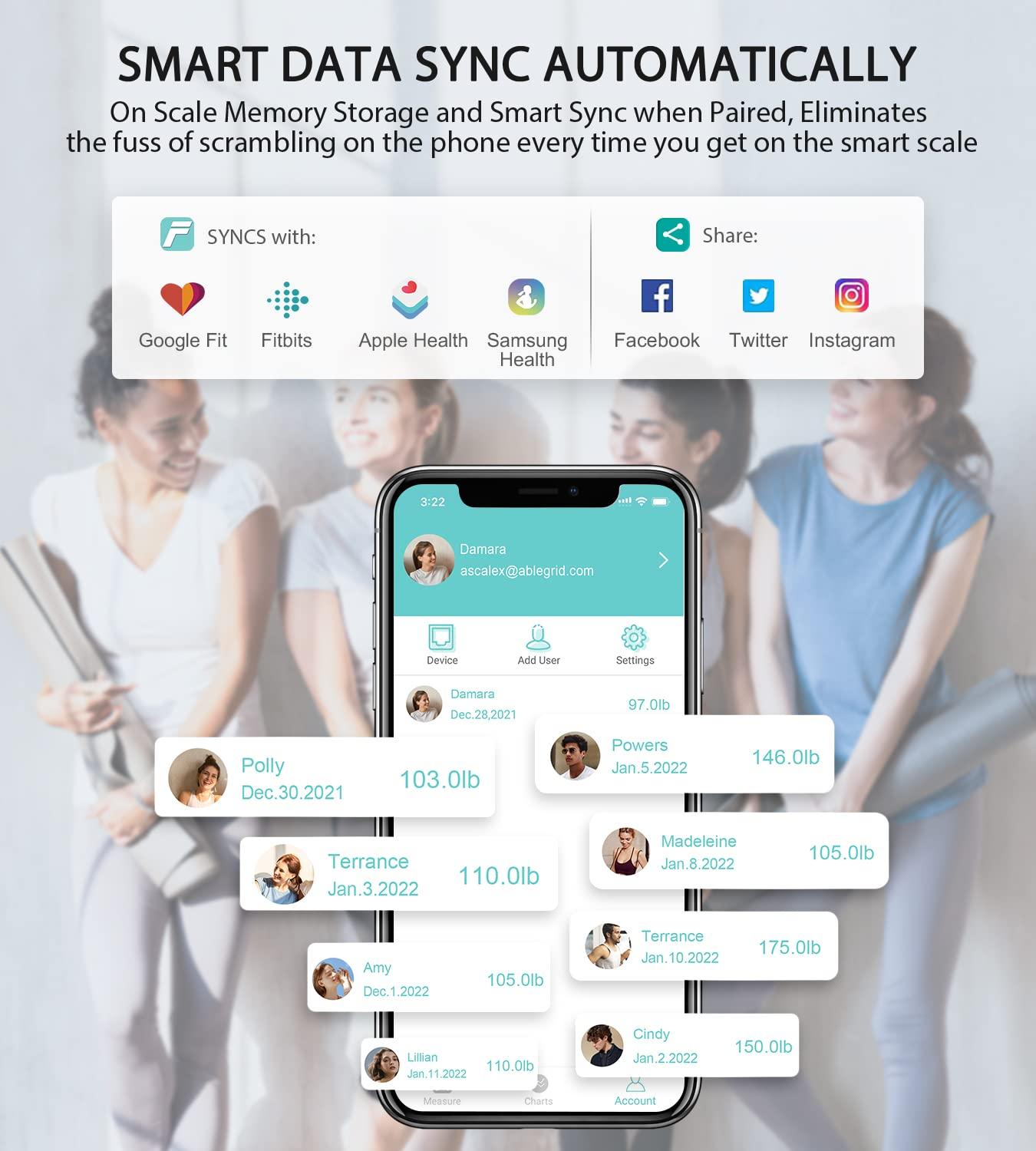 Body Fat Scale, ABLEGRID Digital Smart Bathroom Scale for Body Weight