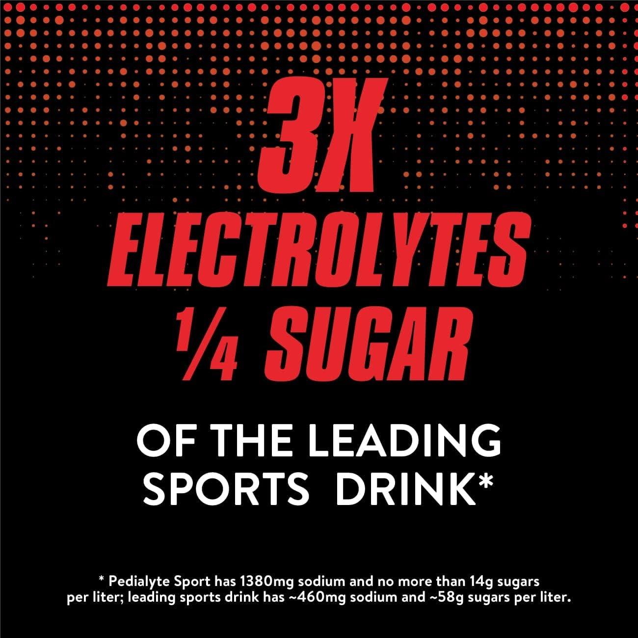 Pedialyte Sport Electrolyte Powder, Fast Hydration with 5 Key