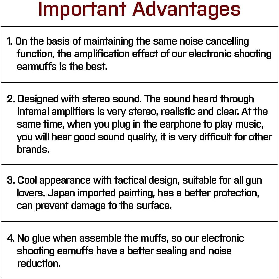 ACT FIRE Ear Protection Hearing Protection for Shooting Gun Range