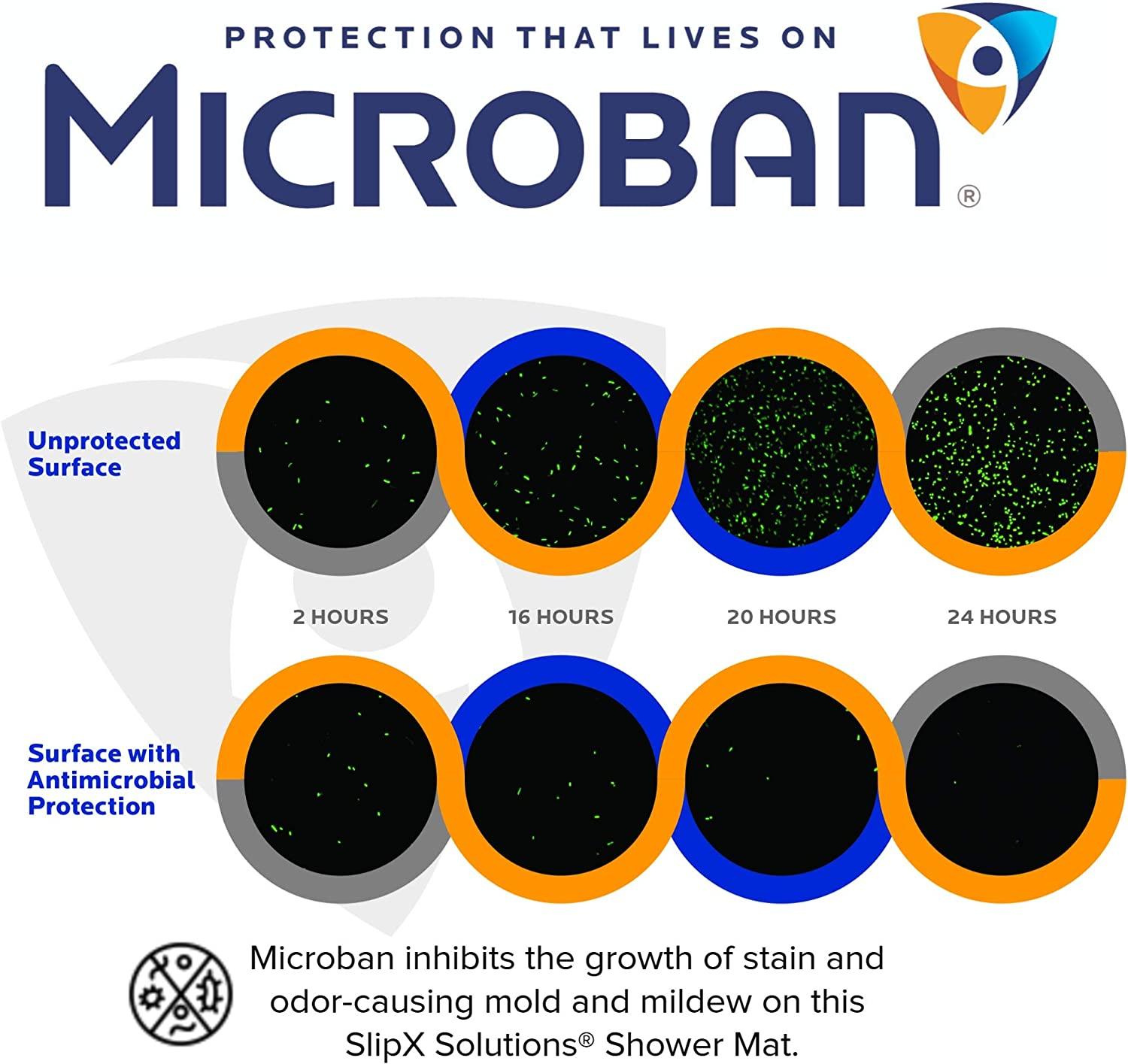 SlipX Solutions Expandable Bath & Shower Safety Mat System Custom