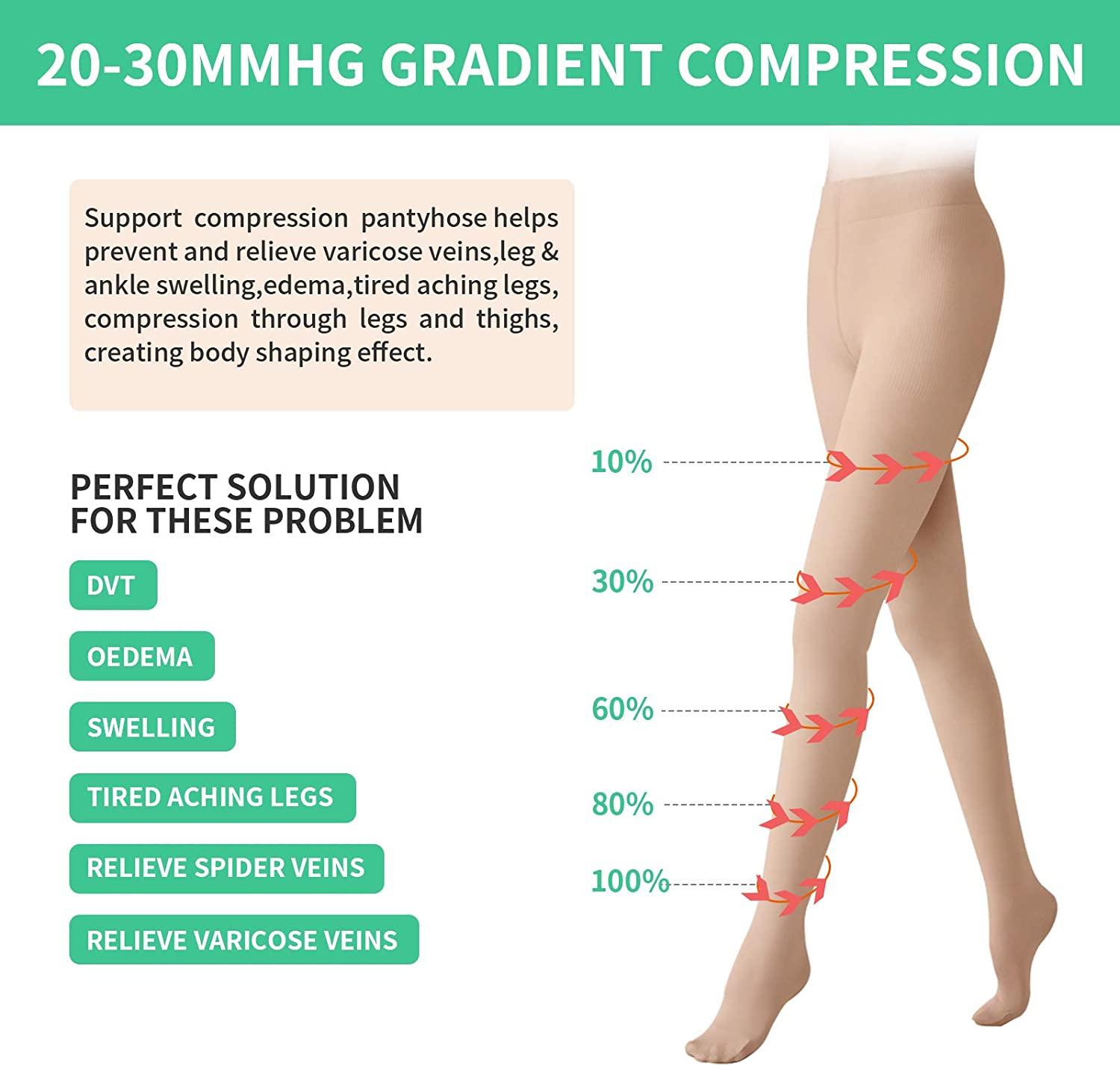 Compression Pantyhose 2030mmHg Tight Stocking Gradient Compression