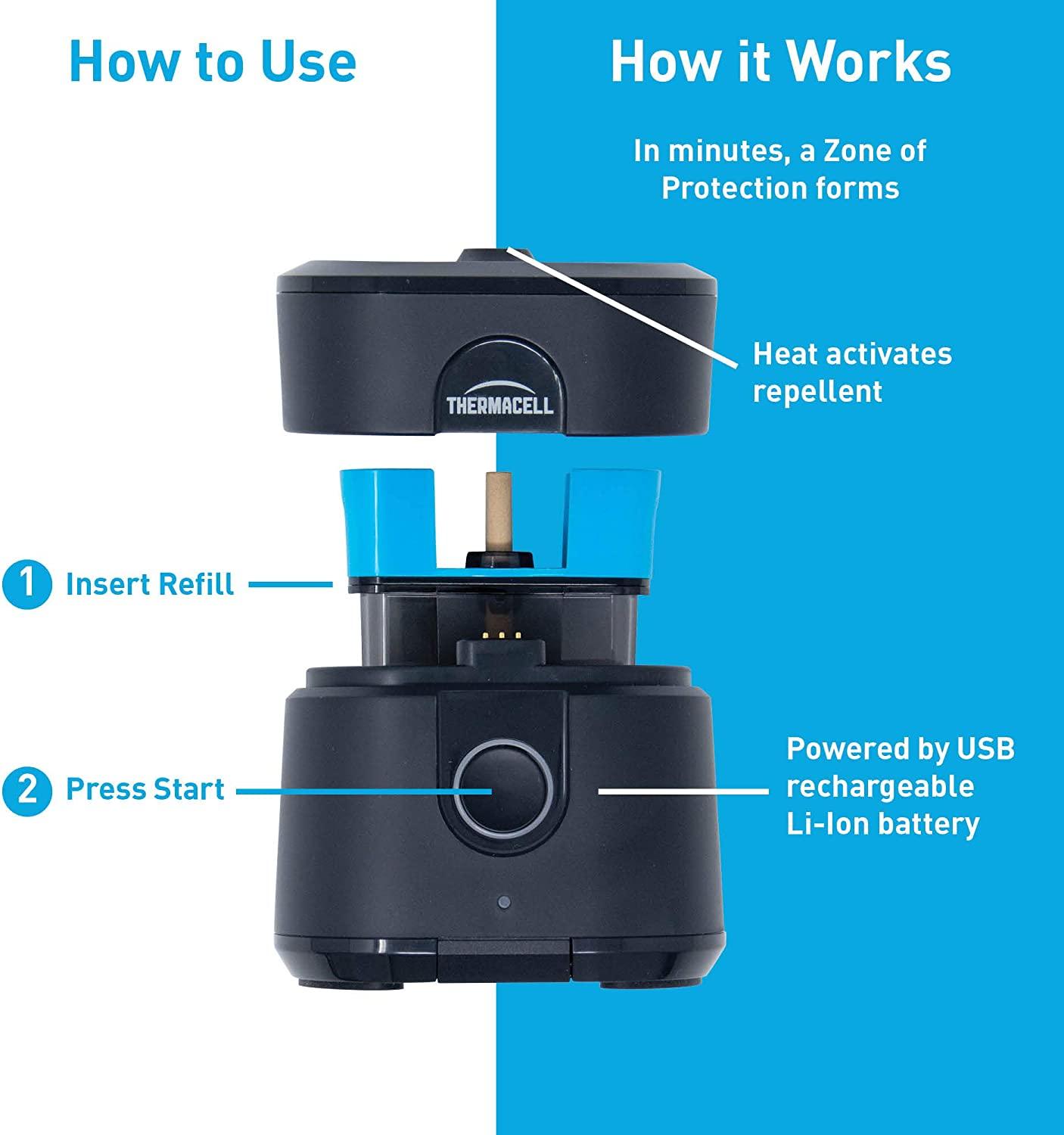 Thermacell Radius Zone Mosquito Repellent Gen 2.0 Rechargeable Includes 12 Hr Mosquito Repellent