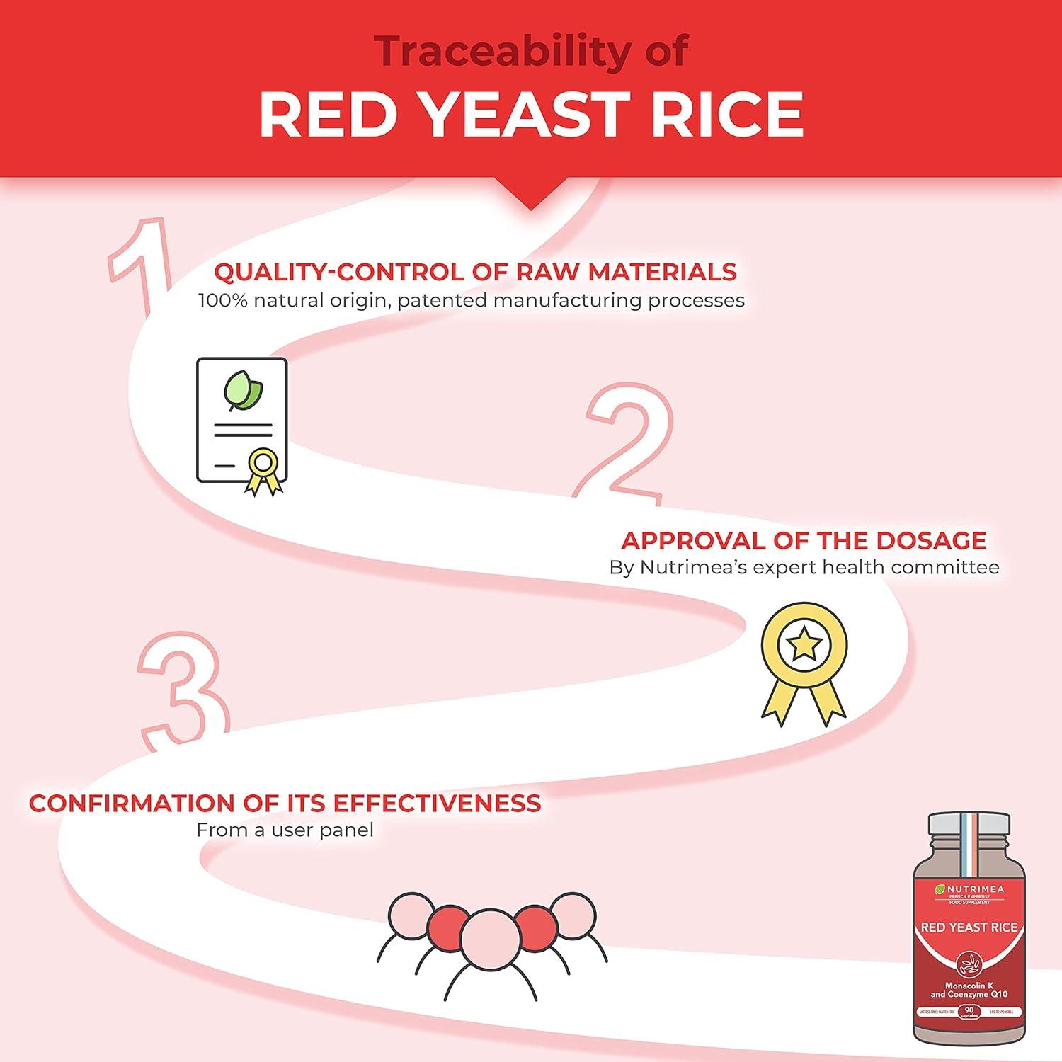 RED Yeast Rice Cholesterol Lowering Supplement Highest