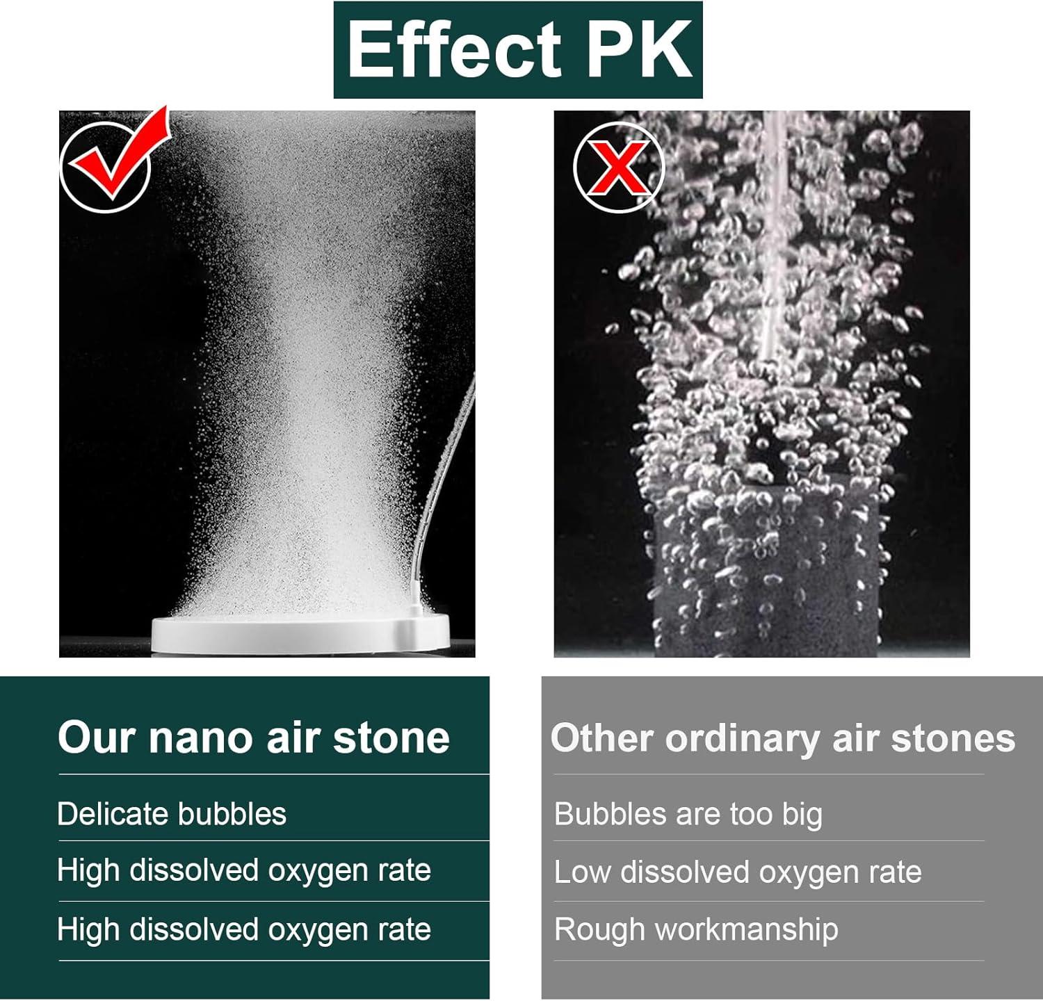 Boxtech Aquarium Nano Air Stone, Aquarium à Poissons Pierre A Air, Aquarium Air Diffuseur Pour Oxygène Dissous Aérateur Pierre (130 MM